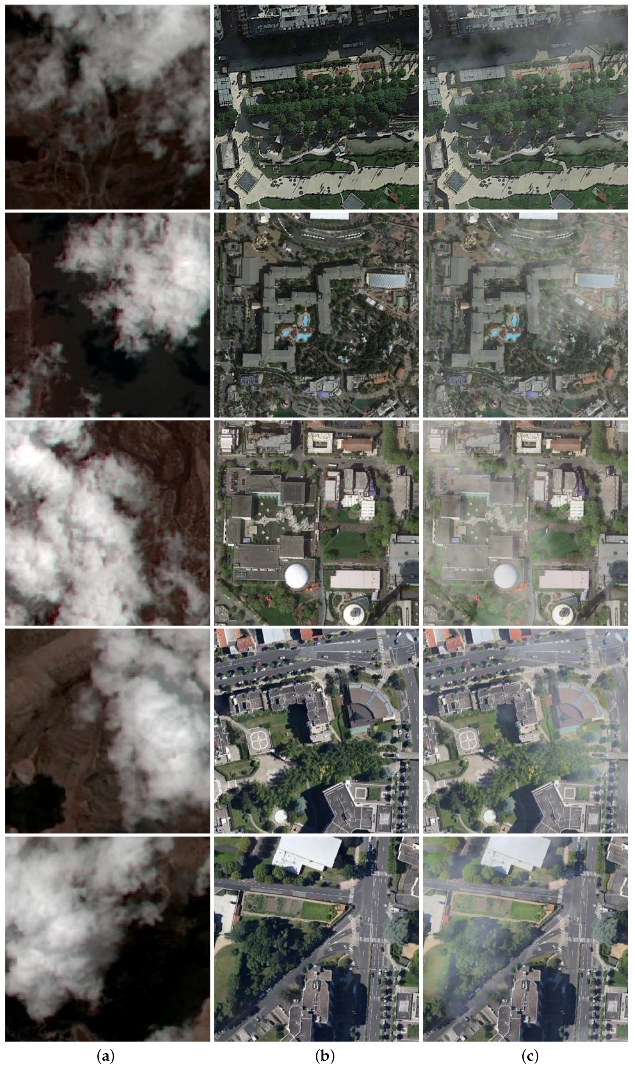 Remotesensing 13 04443 g003