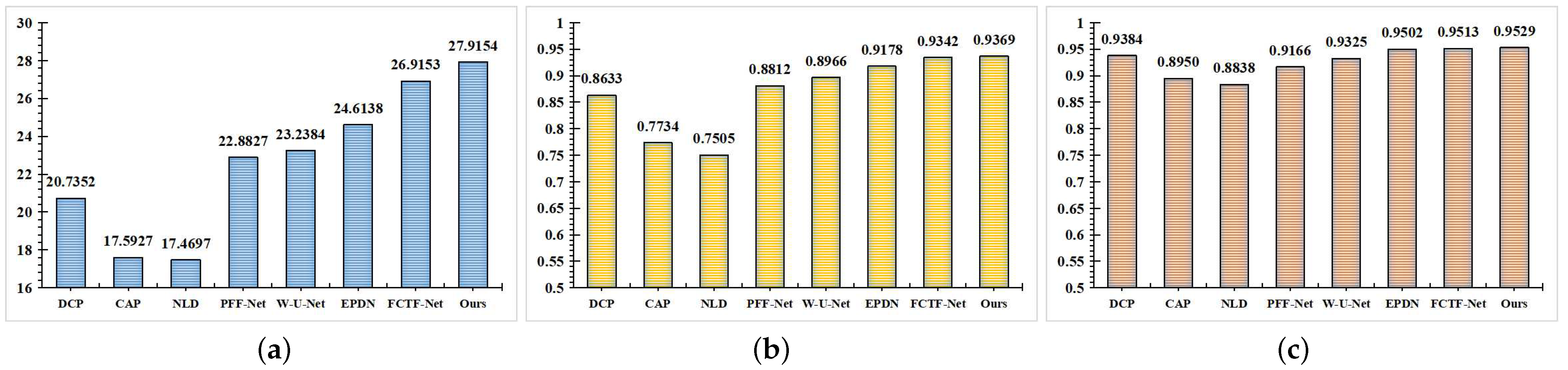 Remotesensing 13 04443 g008