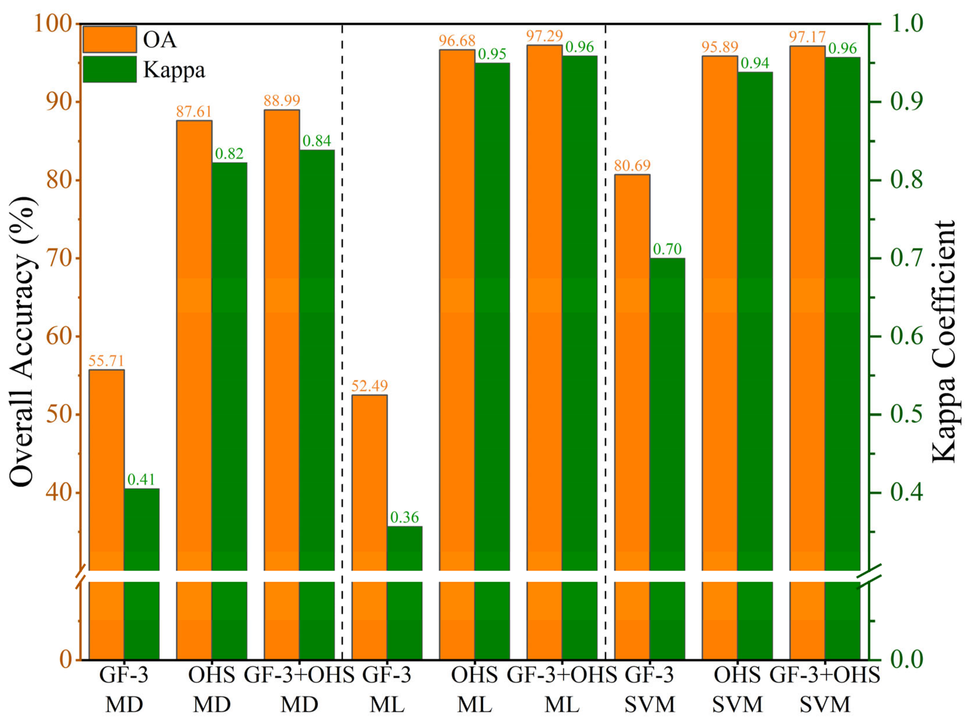 Remotesensing 13 04444 g009