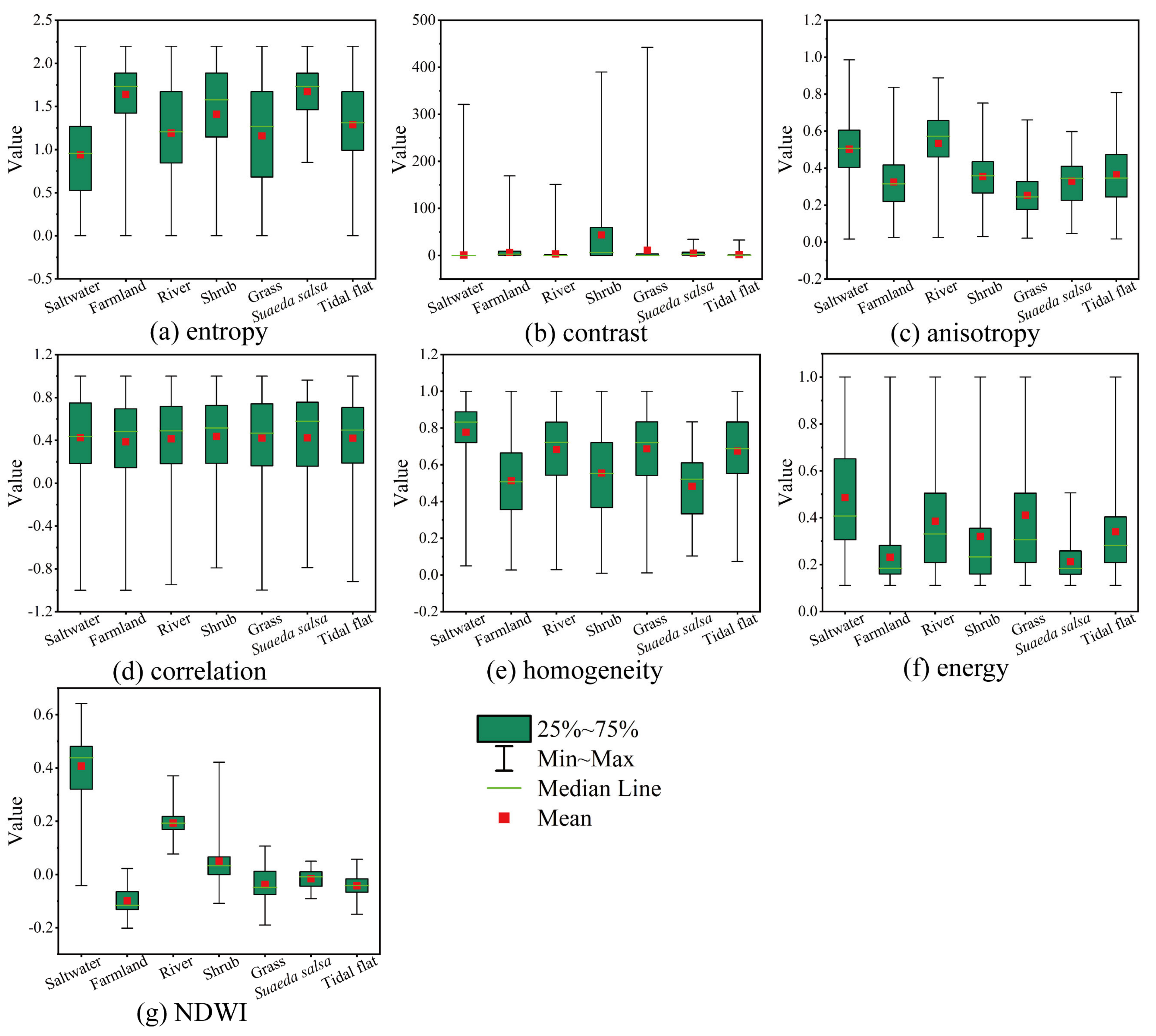 Remotesensing 13 04444 g013