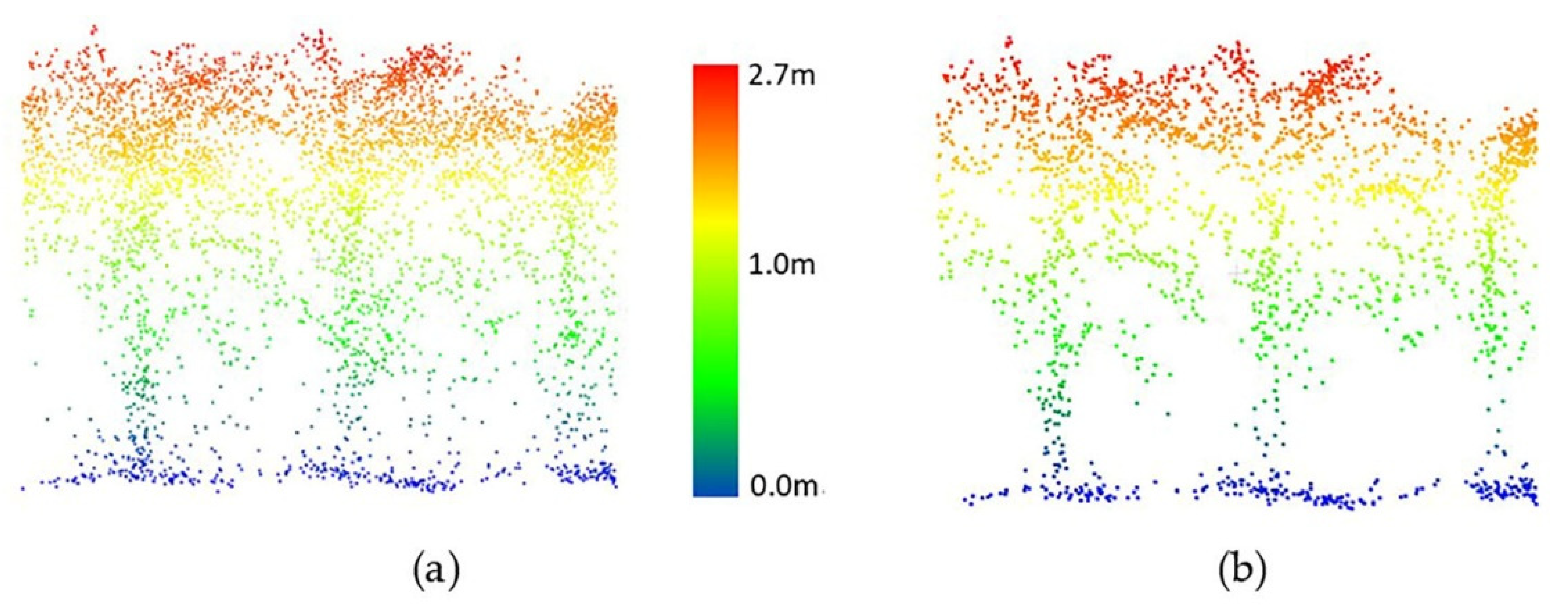Remotesensing 13 04445 g013