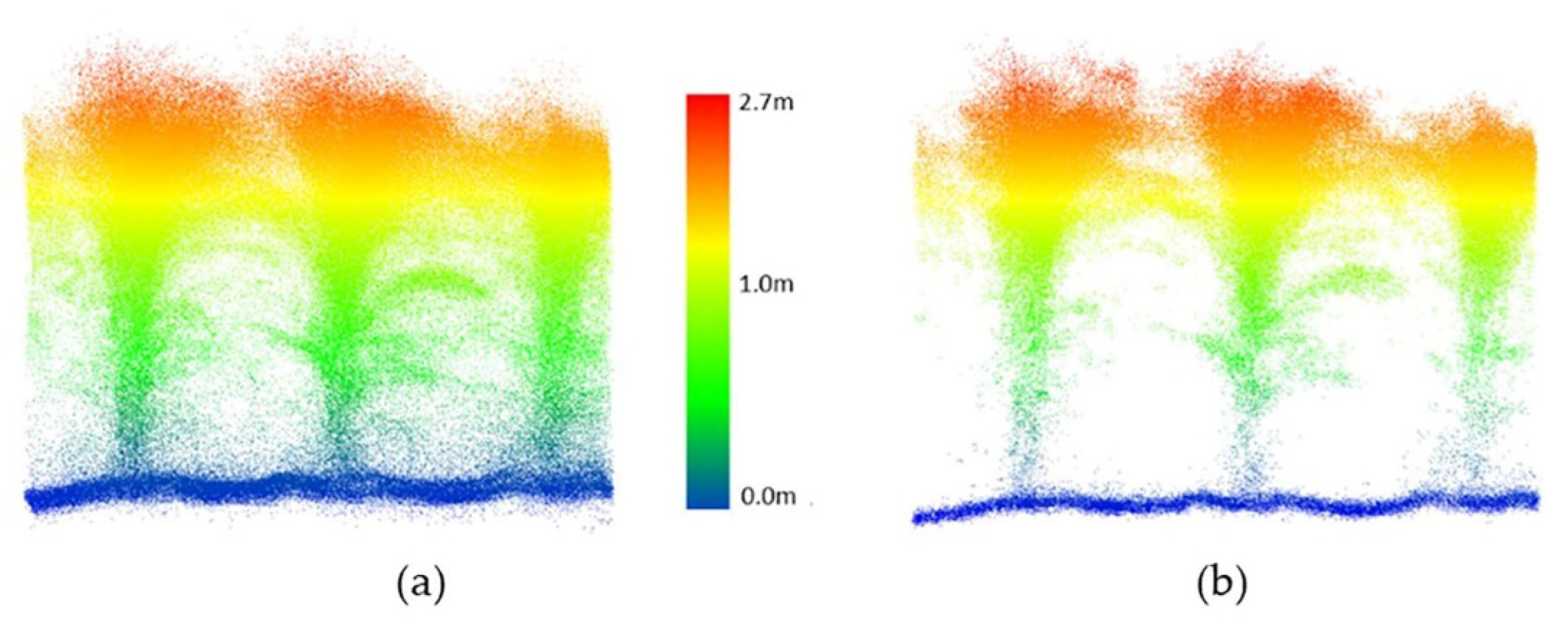 Remotesensing 13 04445 g014