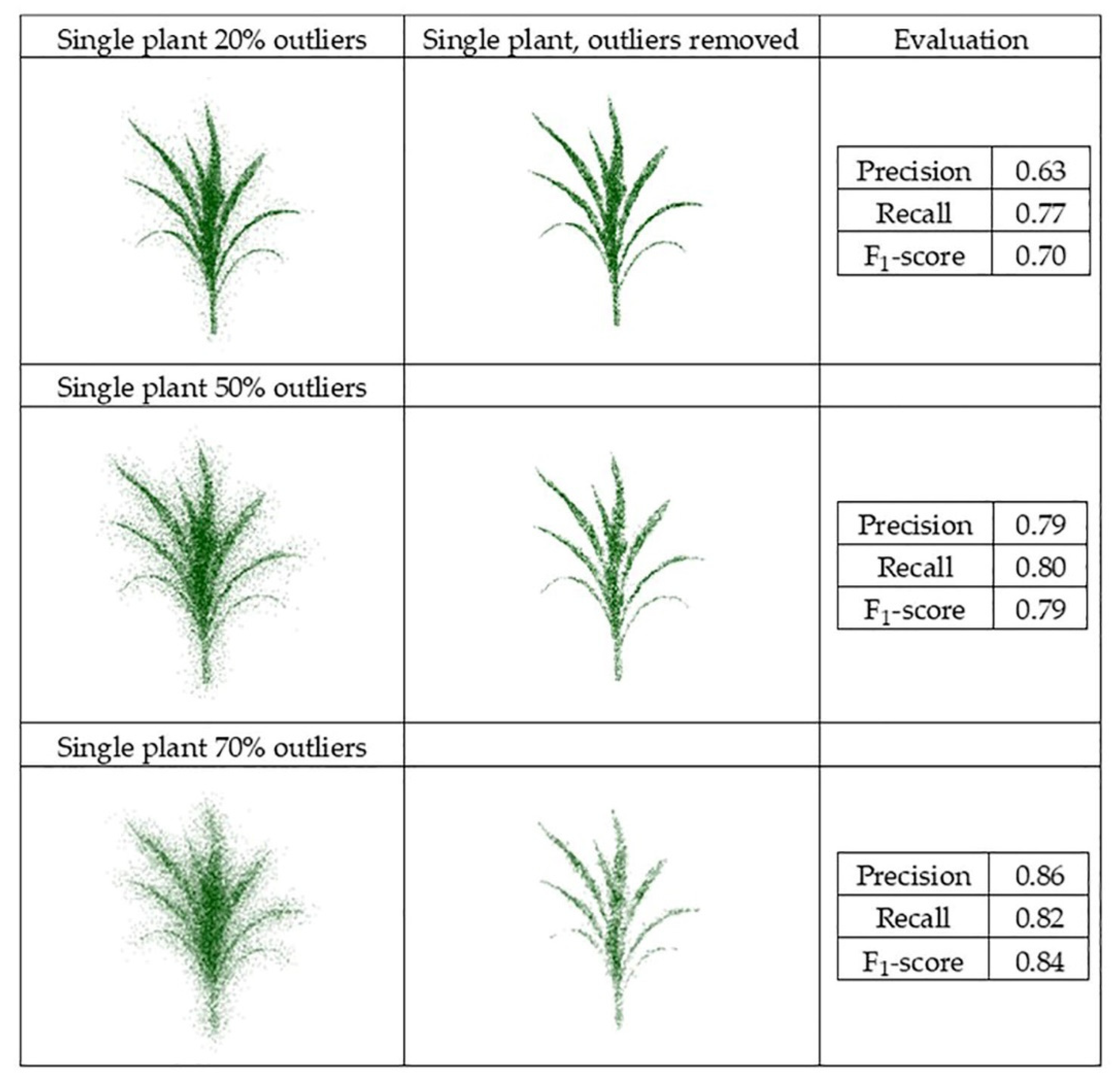 Remotesensing 13 04445 g016