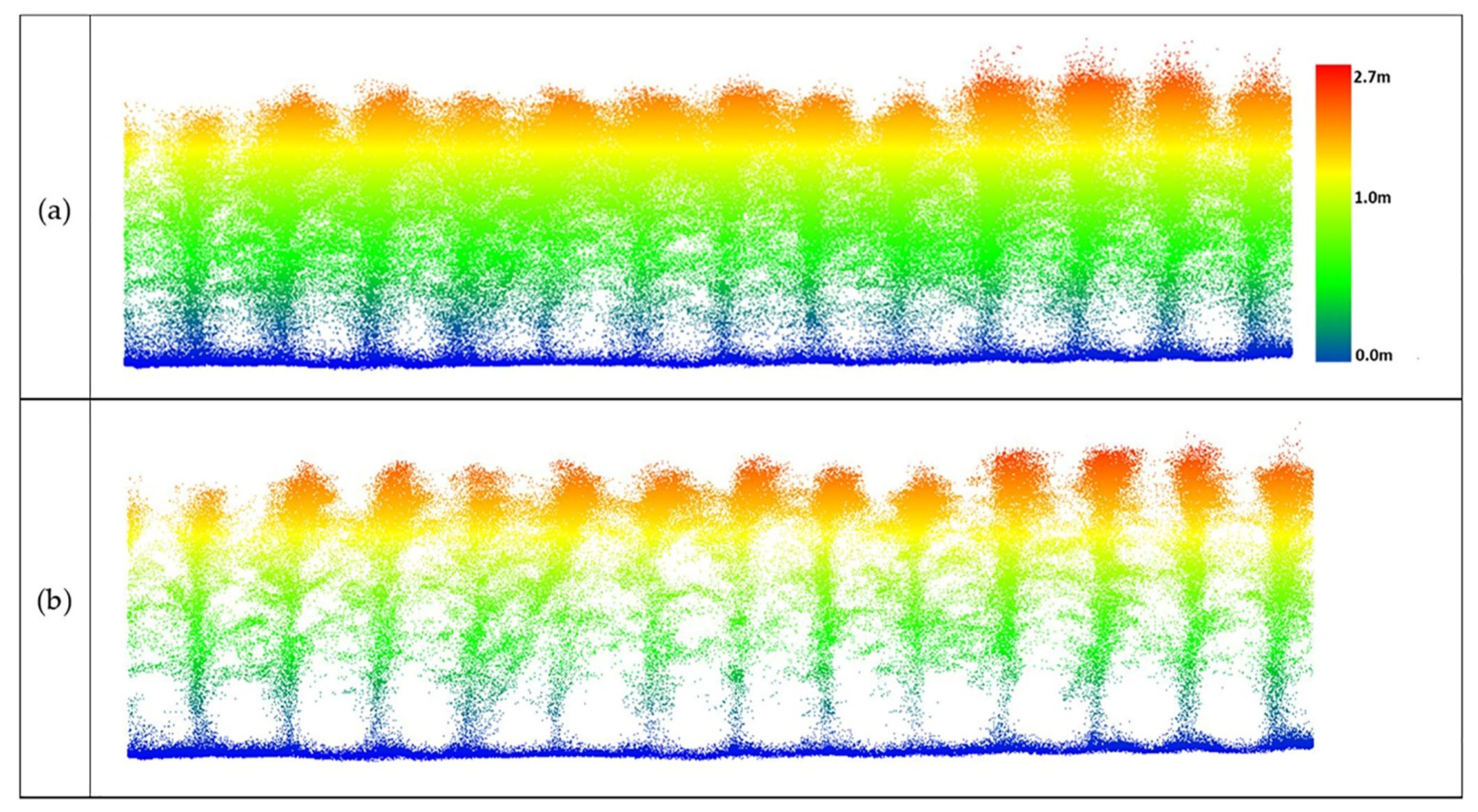 Remotesensing 13 04445 g019