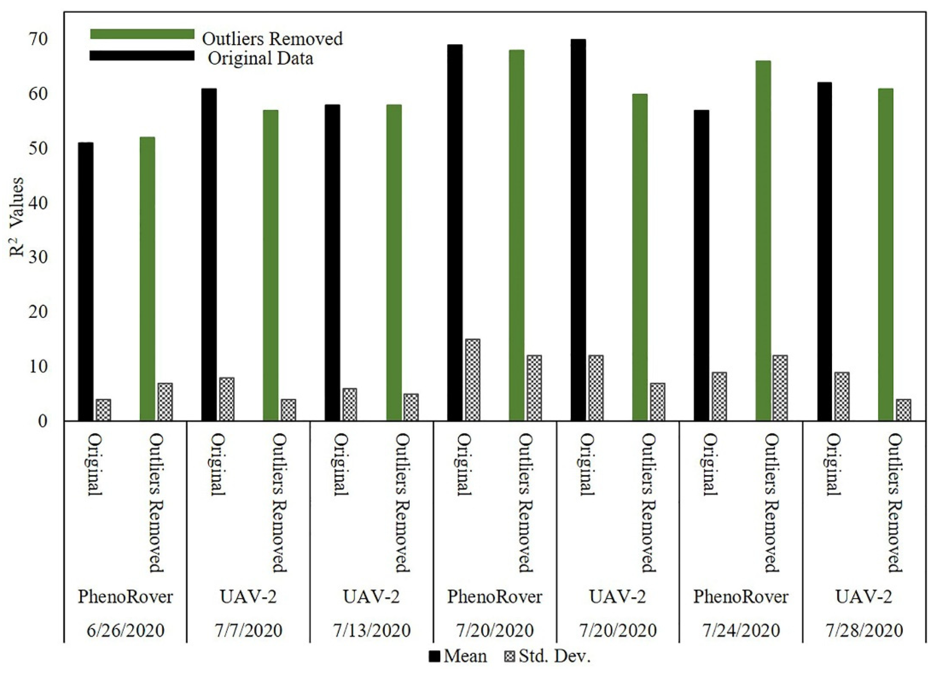 Remotesensing 13 04445 g022