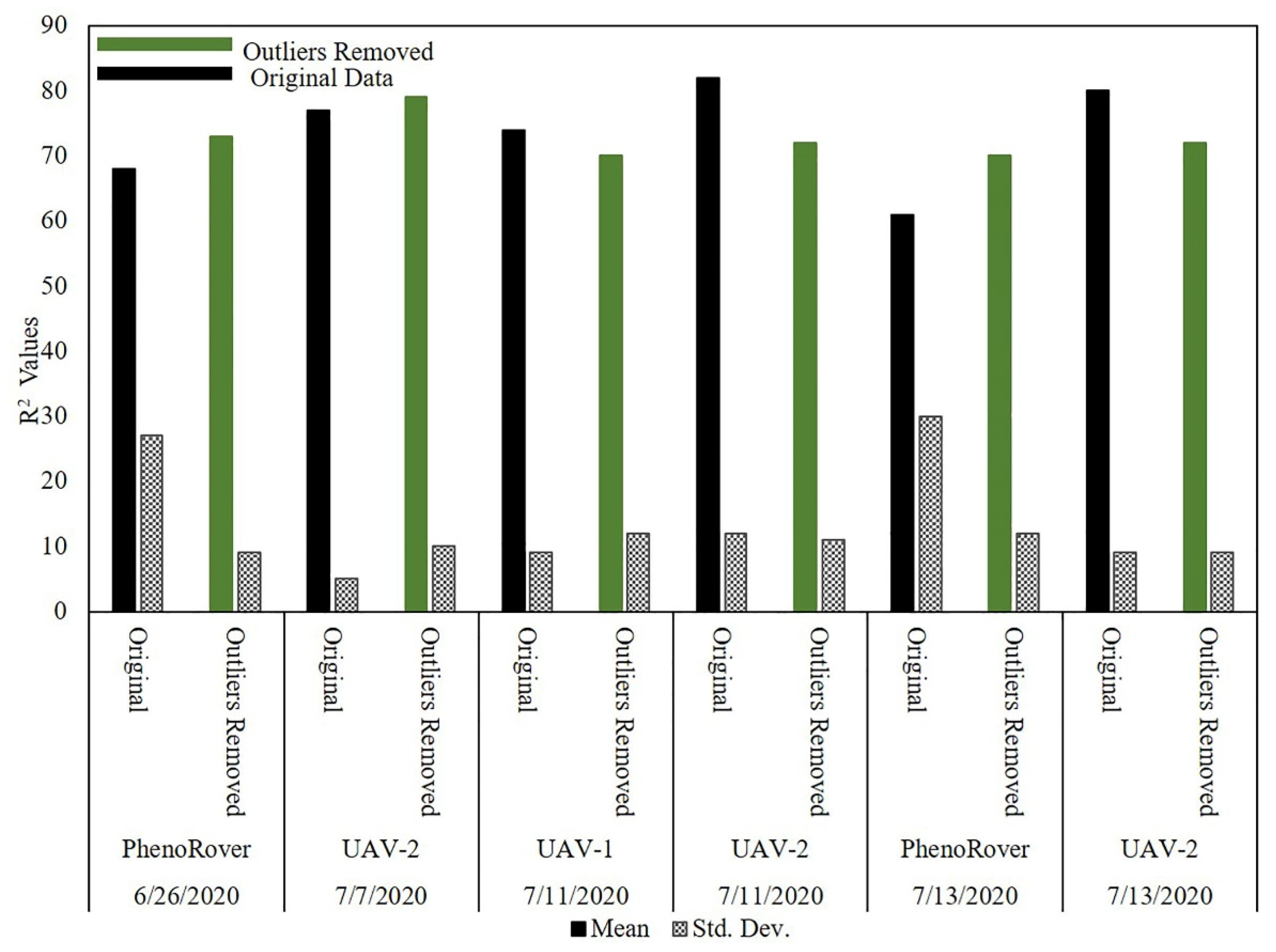 Remotesensing 13 04445 g024