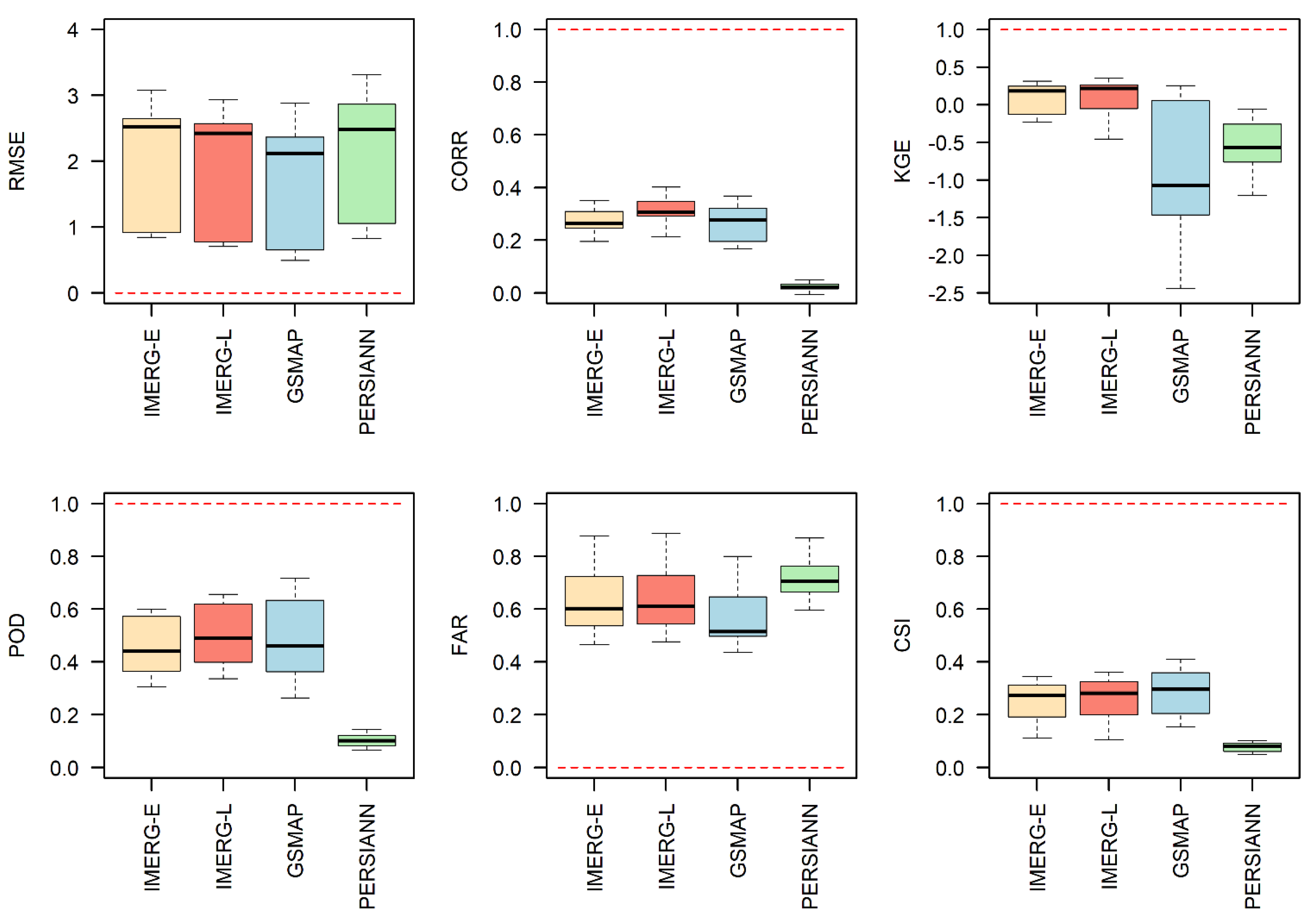 Remotesensing 13 04446 g003