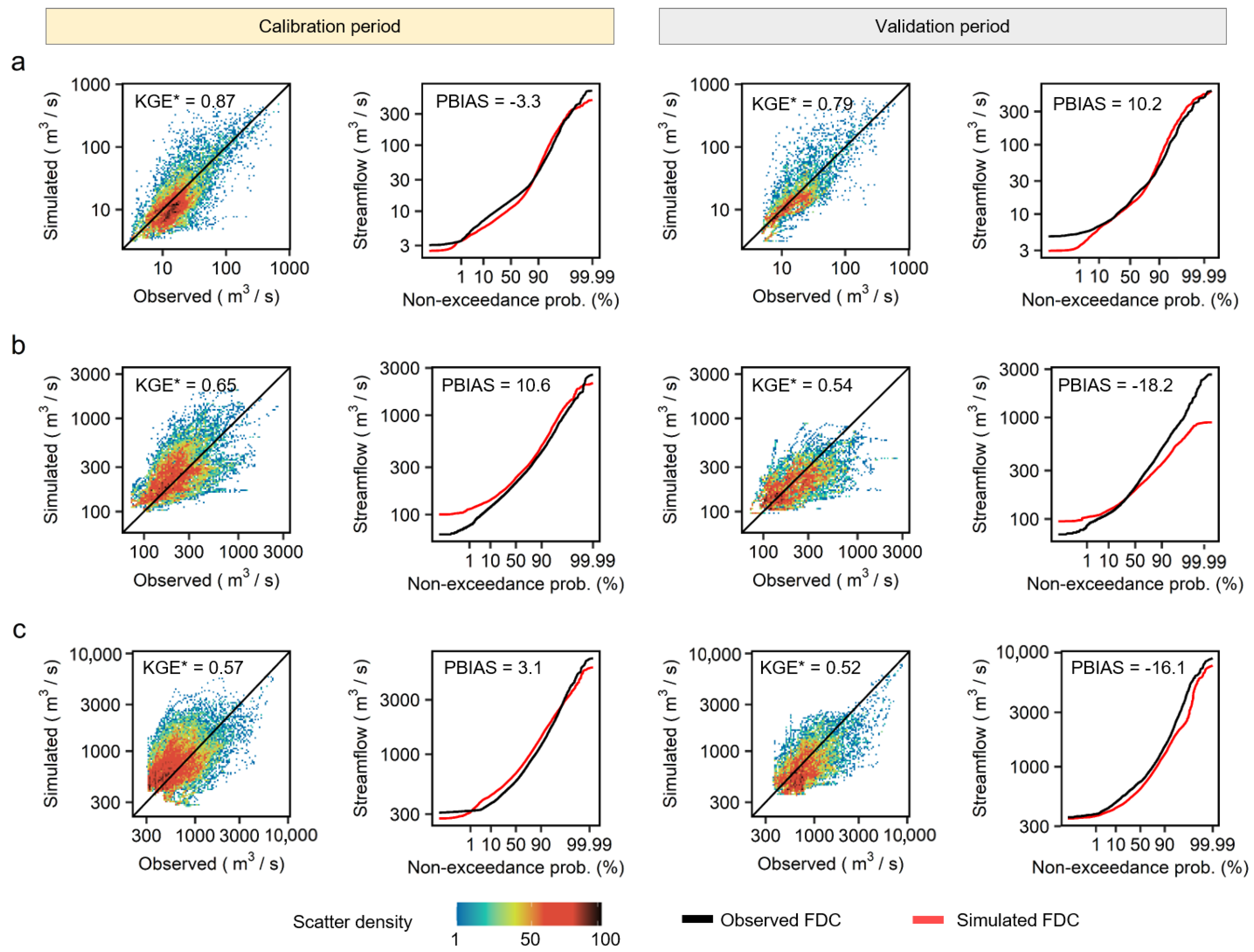 Remotesensing 13 04446 g008