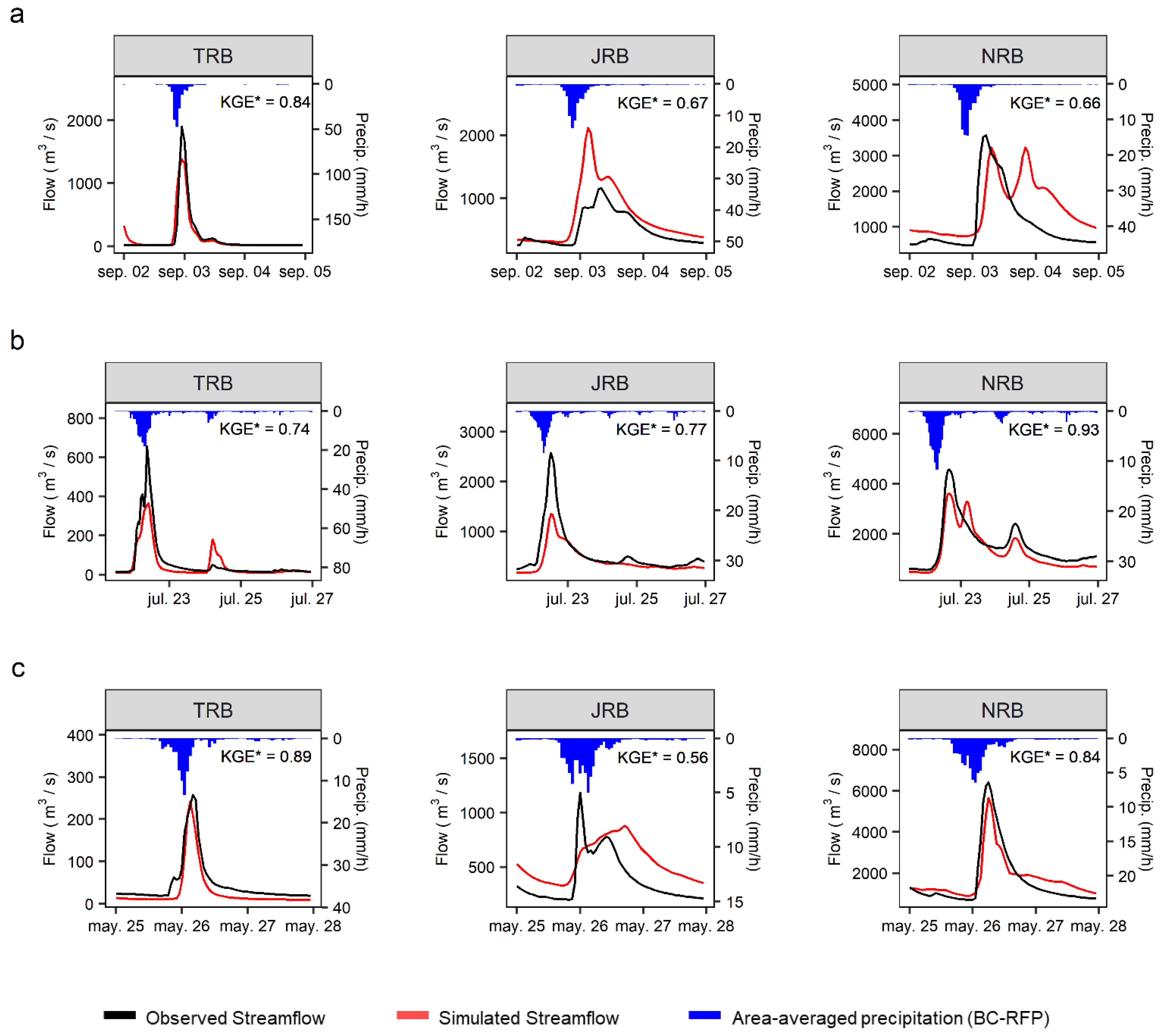 Remotesensing 13 04446 g009a