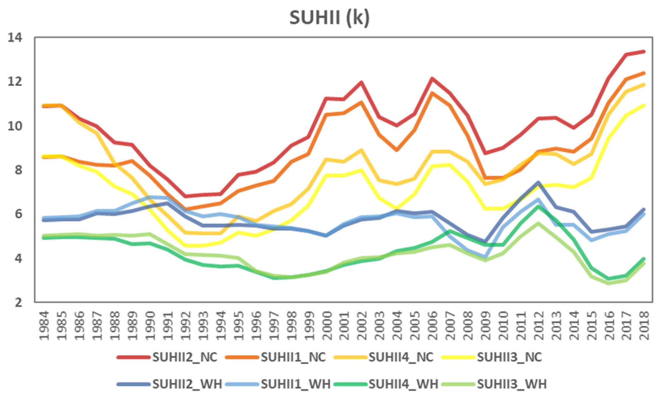 Remotesensing 13 04447 g006