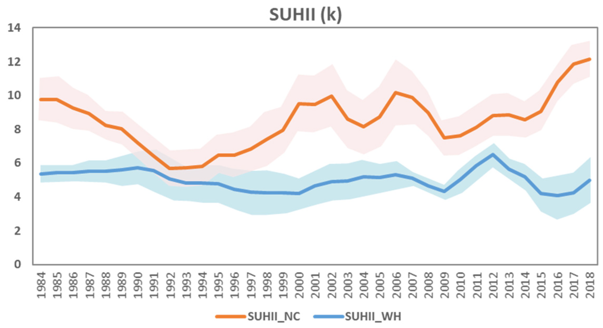 Remotesensing 13 04447 g007