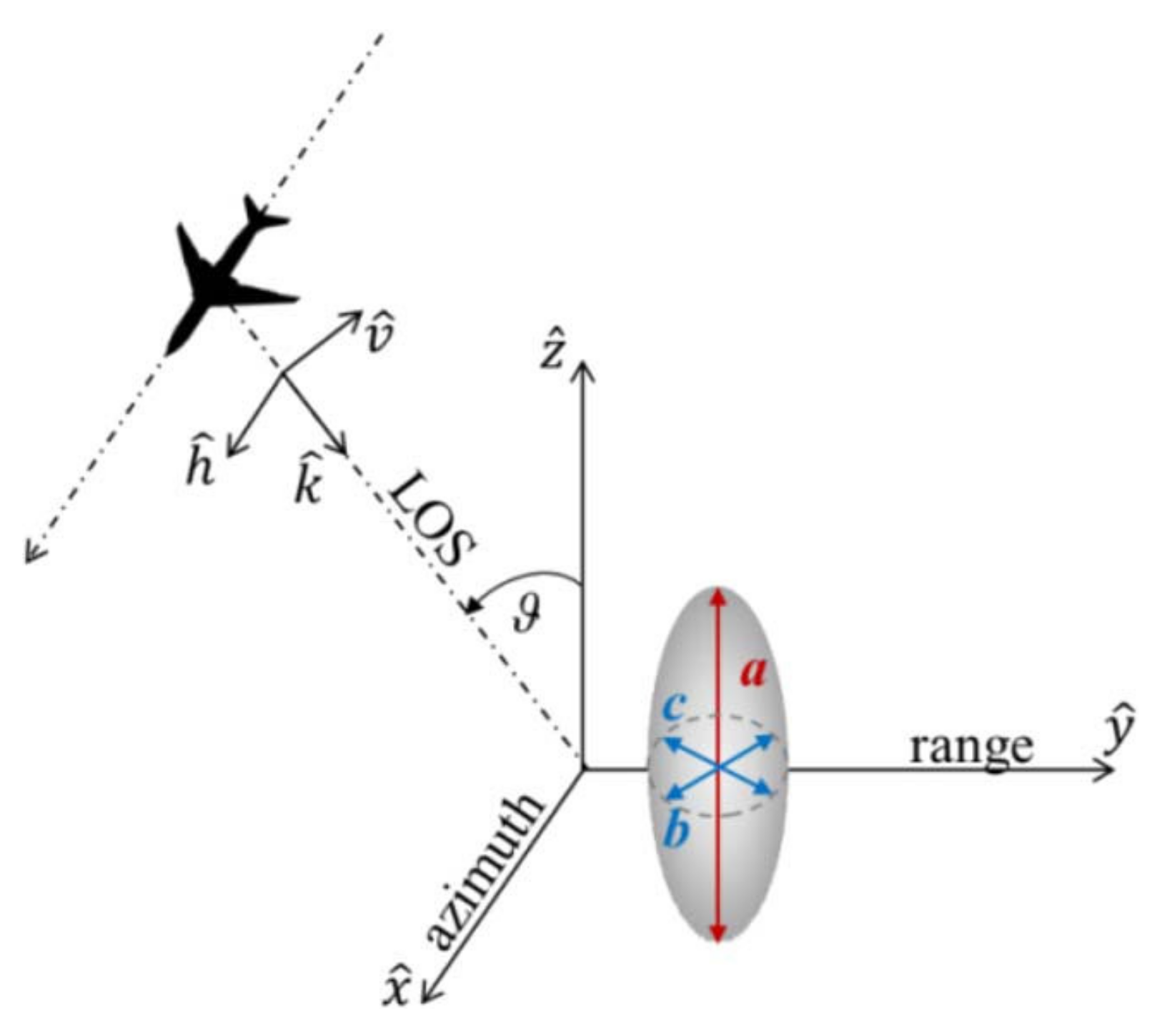 Remotesensing 13 04448 g001