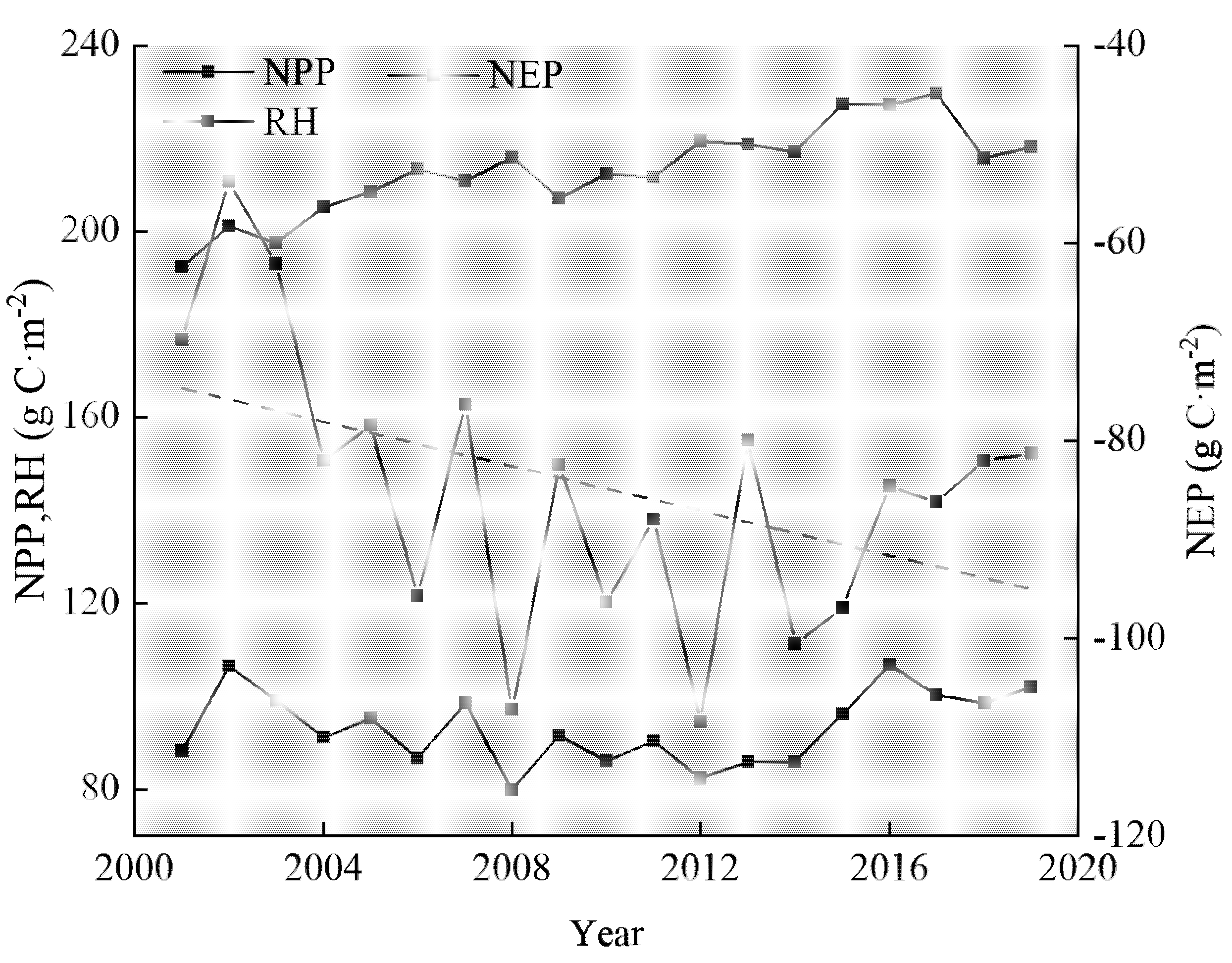 Remotesensing 13 04449 g002