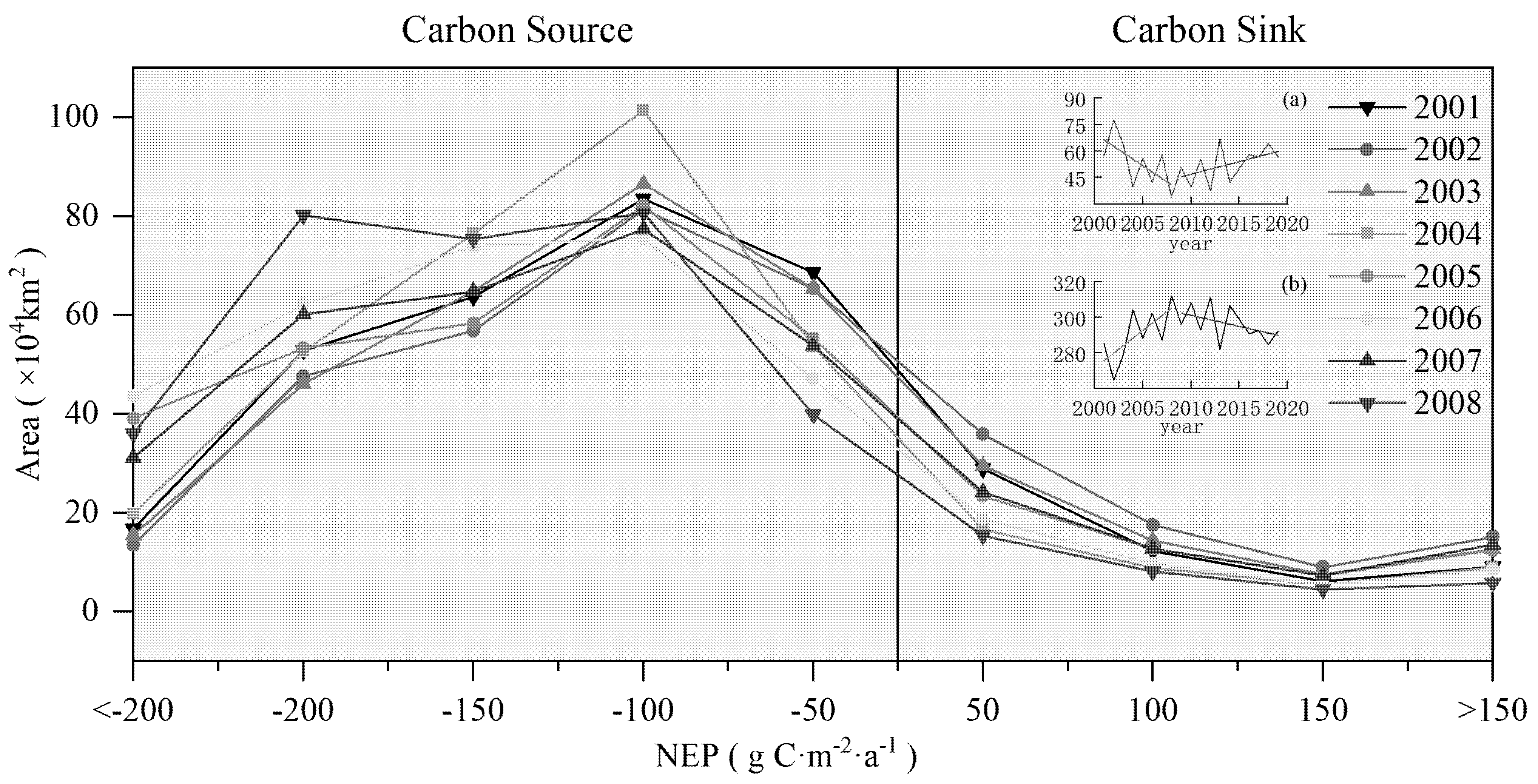 Remotesensing 13 04449 g008
