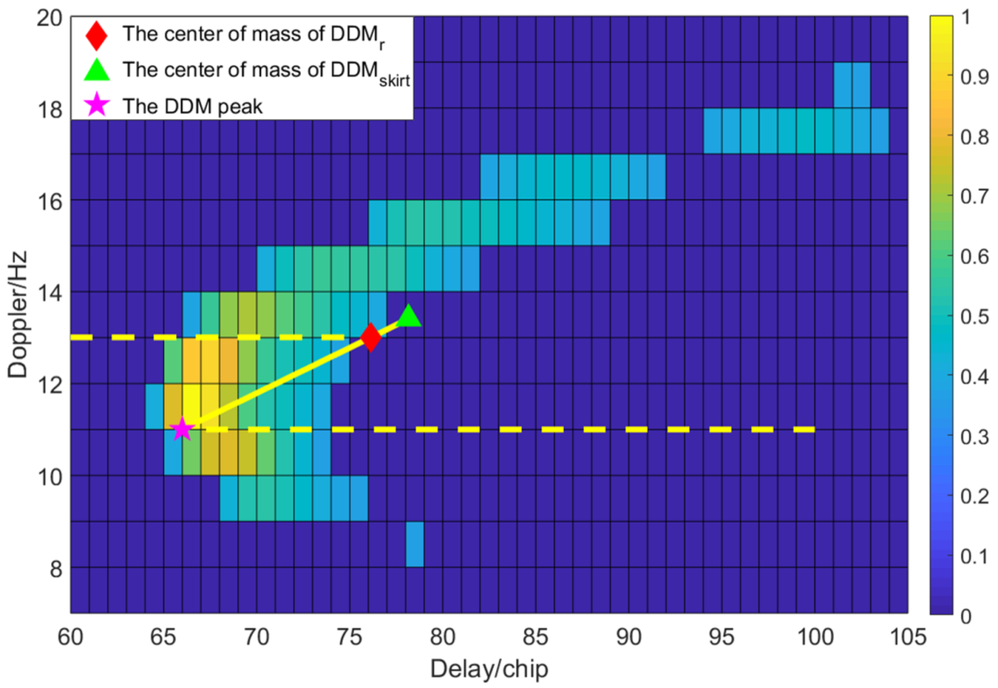Remotesensing 13 04451 g002