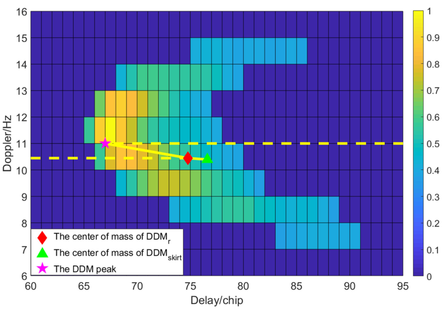 Remotesensing 13 04451 g003