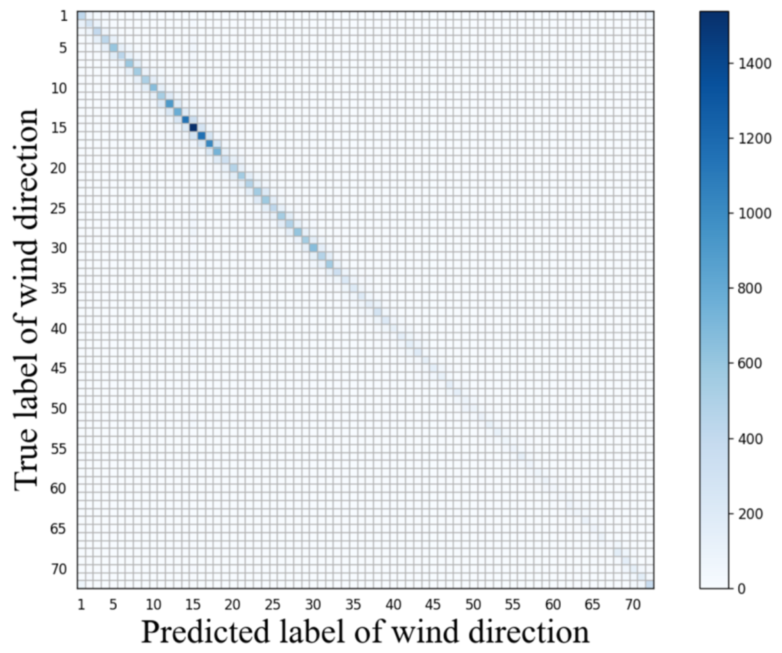 Remotesensing 13 04451 g011