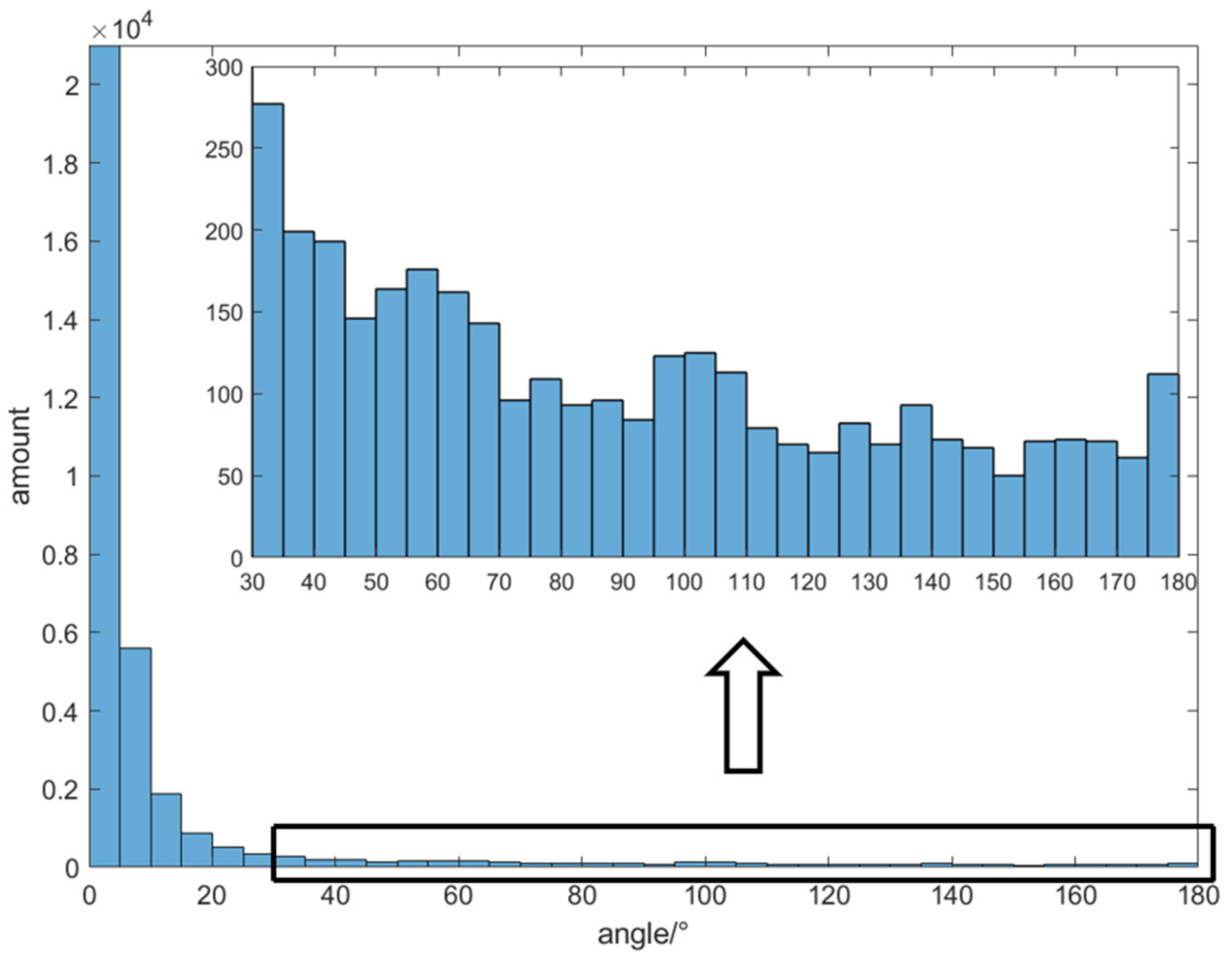 Remotesensing 13 04451 g012