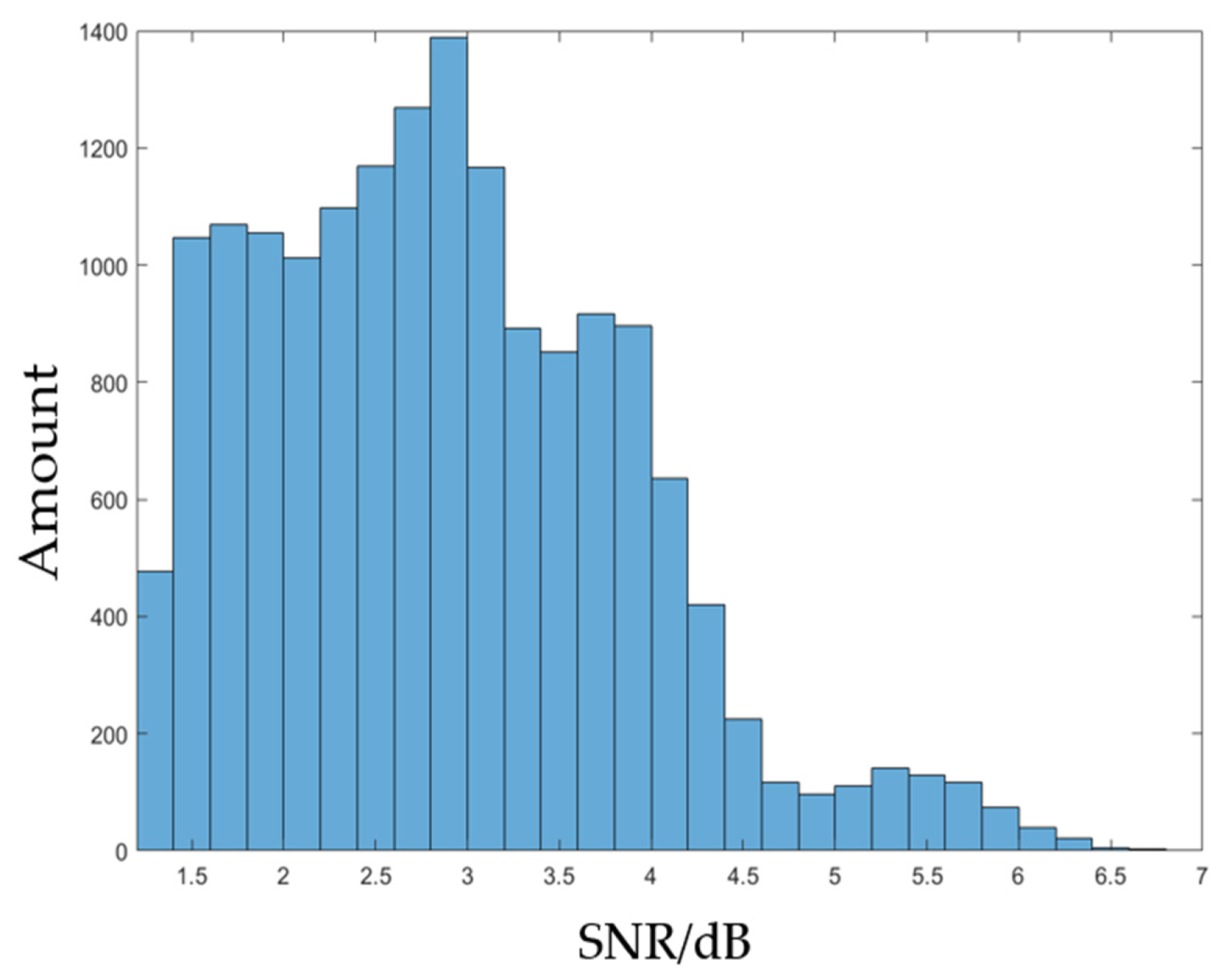 Remotesensing 13 04451 g013