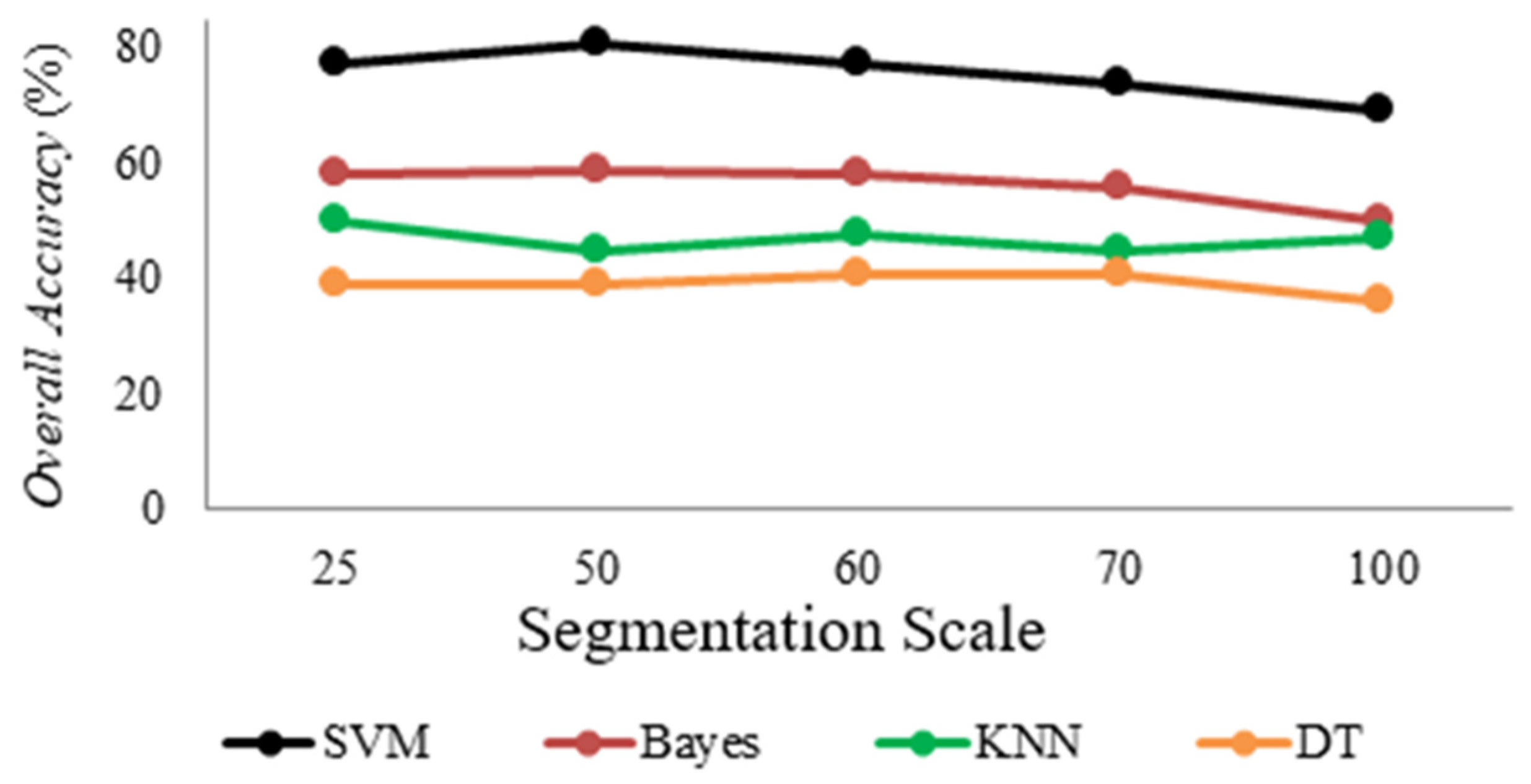 Remotesensing 13 04452 g009