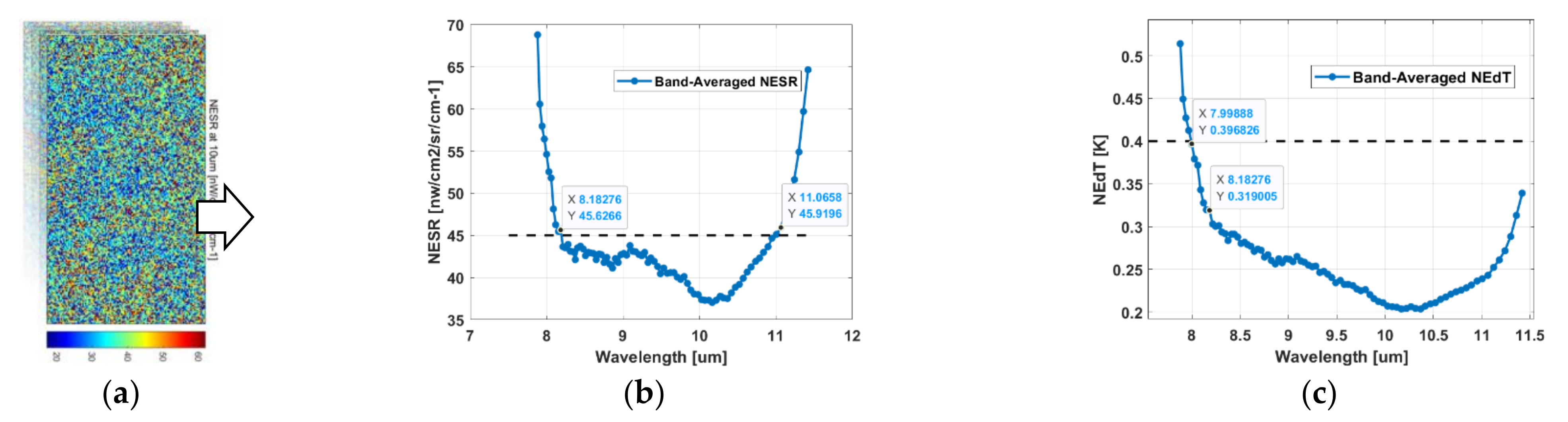 Remotesensing 13 04453 g005