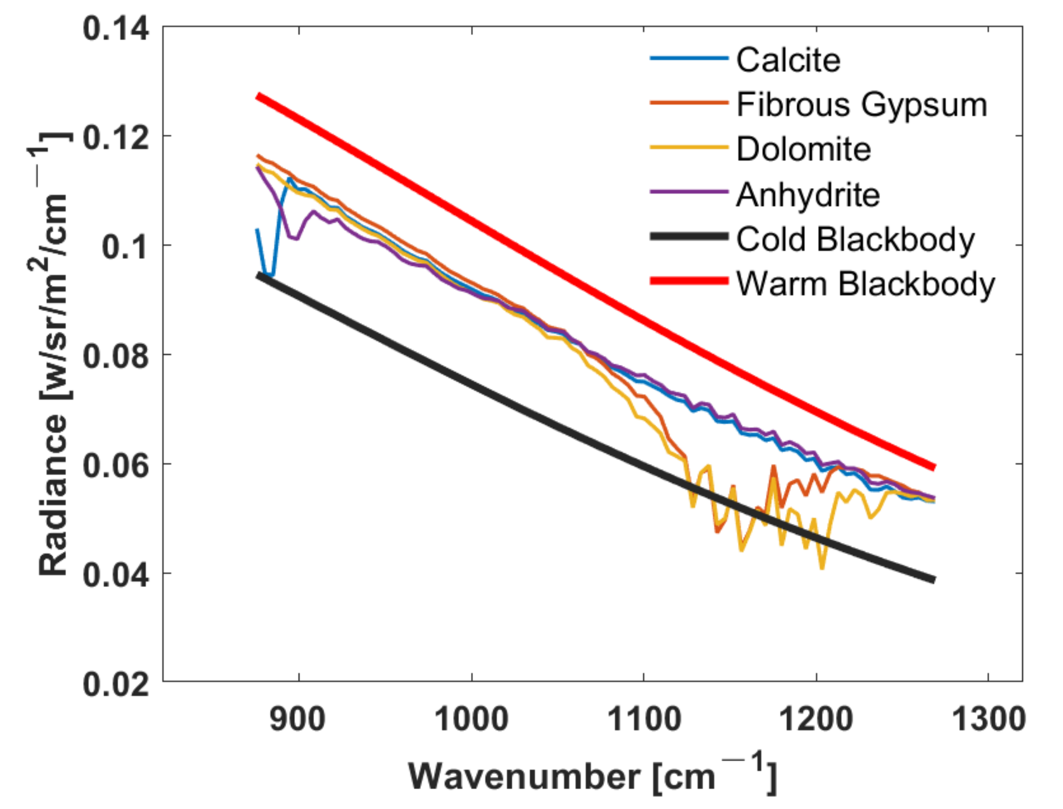 Remotesensing 13 04453 g007