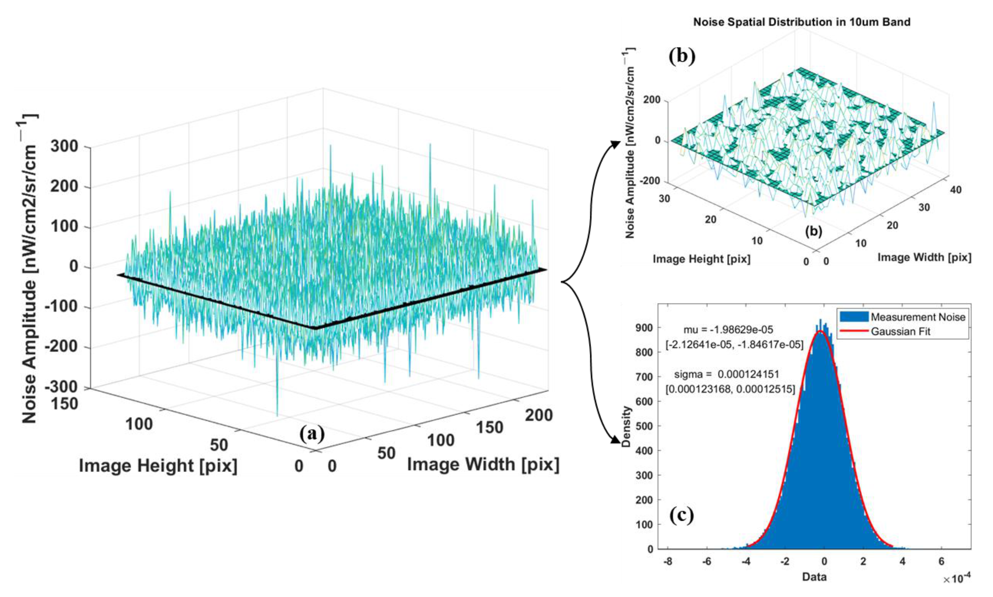 Remotesensing 13 04453 g008
