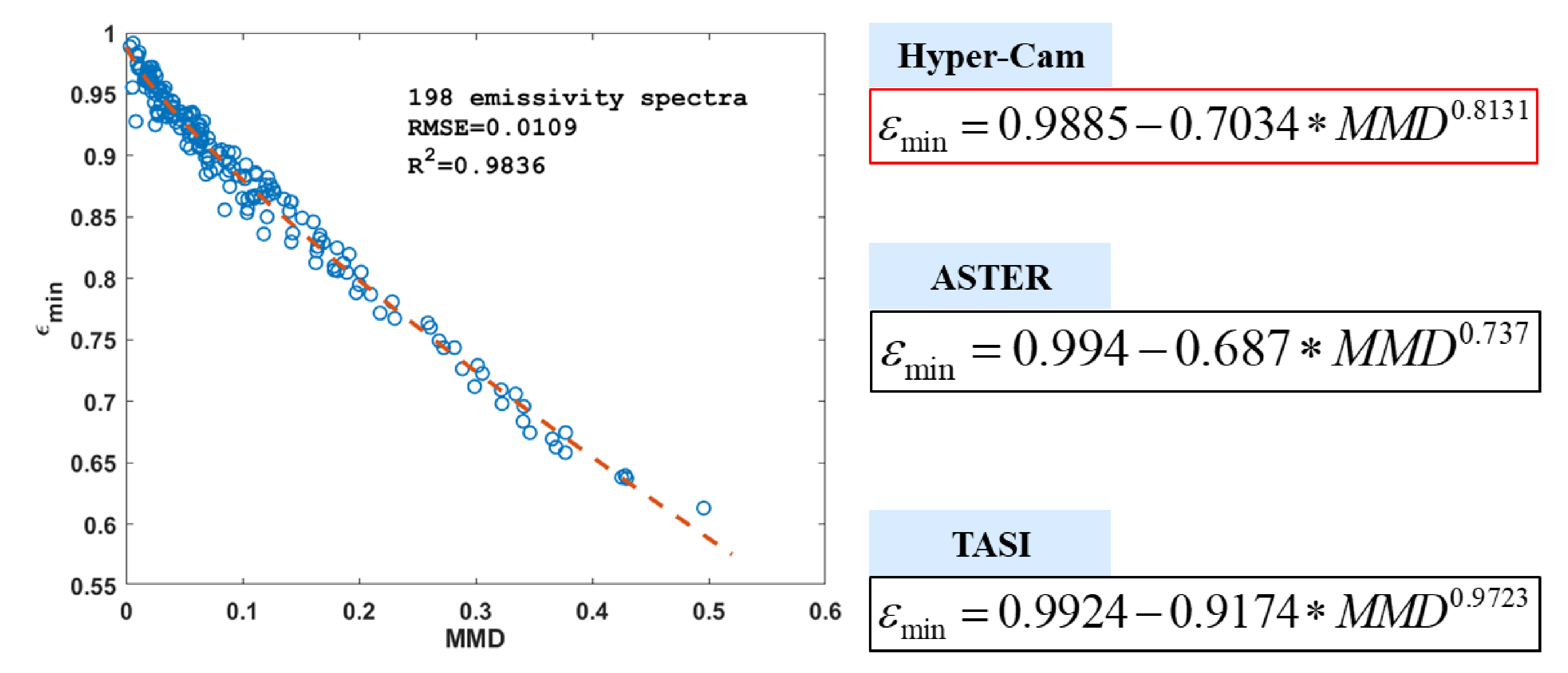 Remotesensing 13 04453 g011