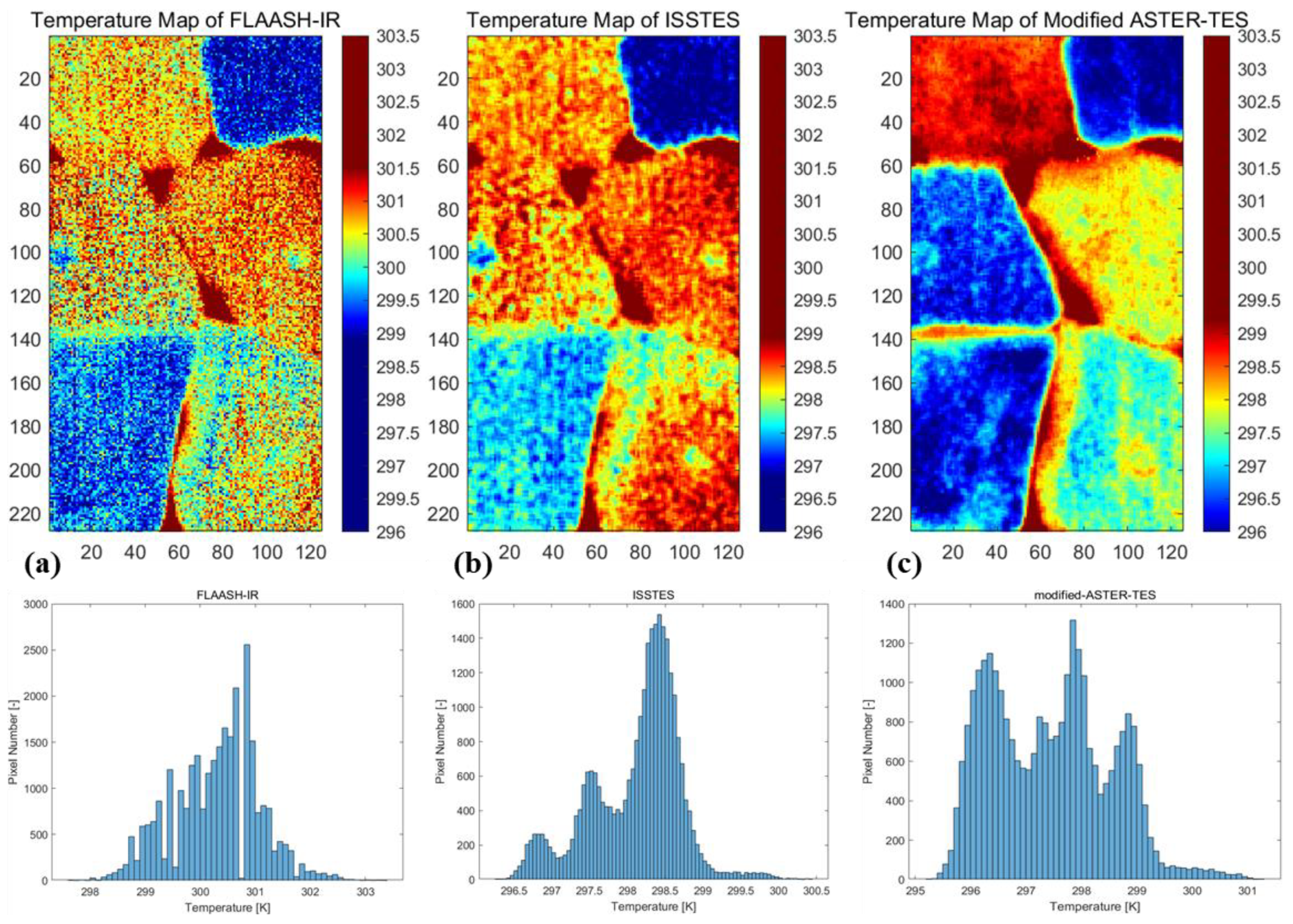 Remotesensing 13 04453 g012