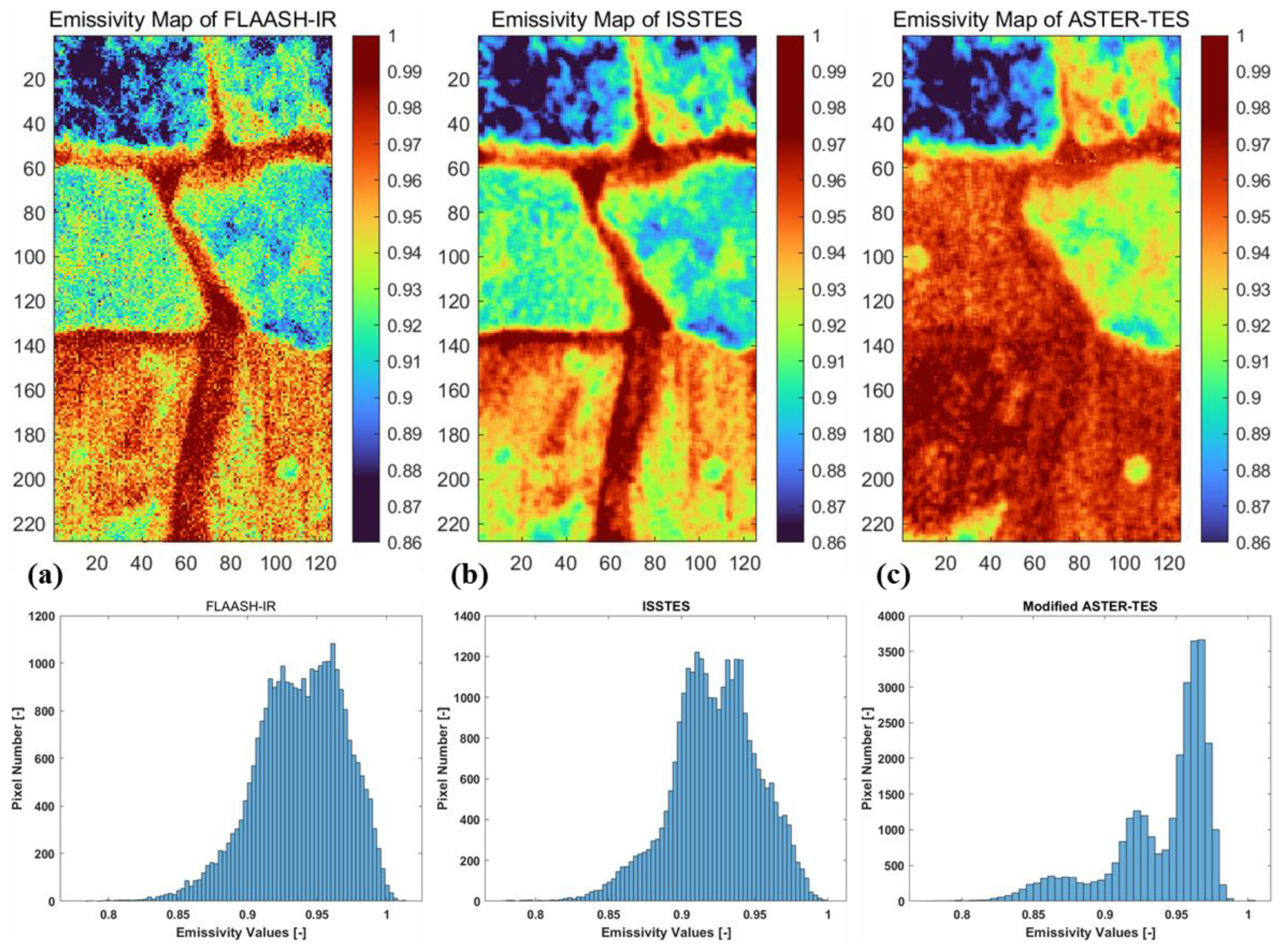 Remotesensing 13 04453 g013