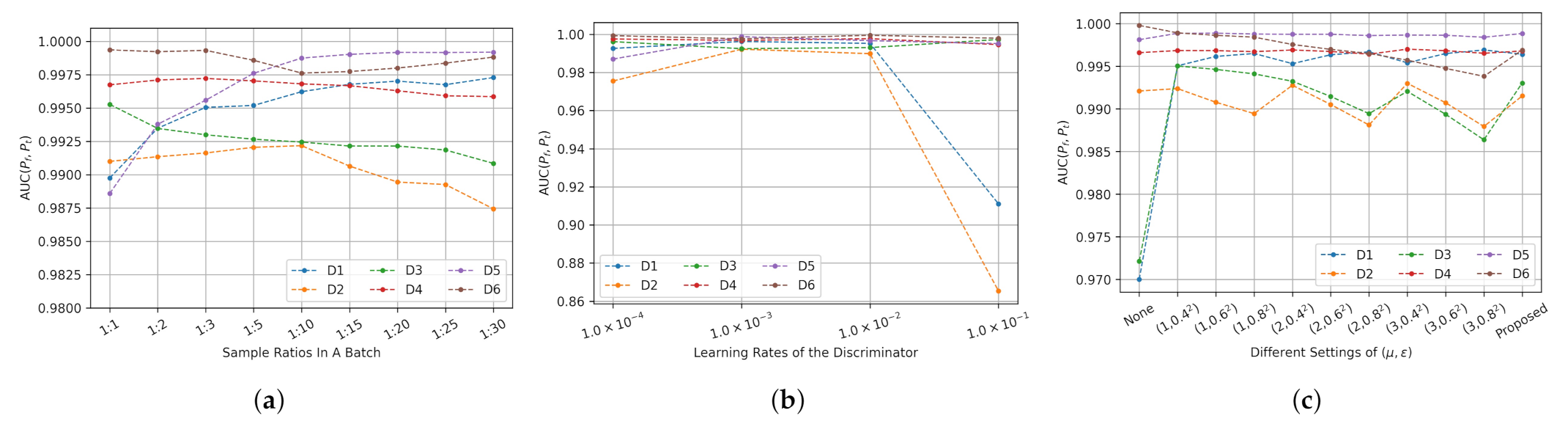 Remotesensing 13 04454 g005