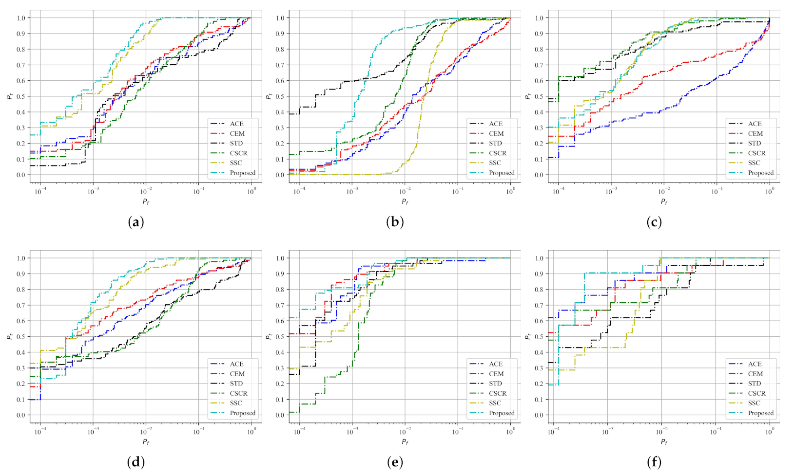 Remotesensing 13 04454 g007