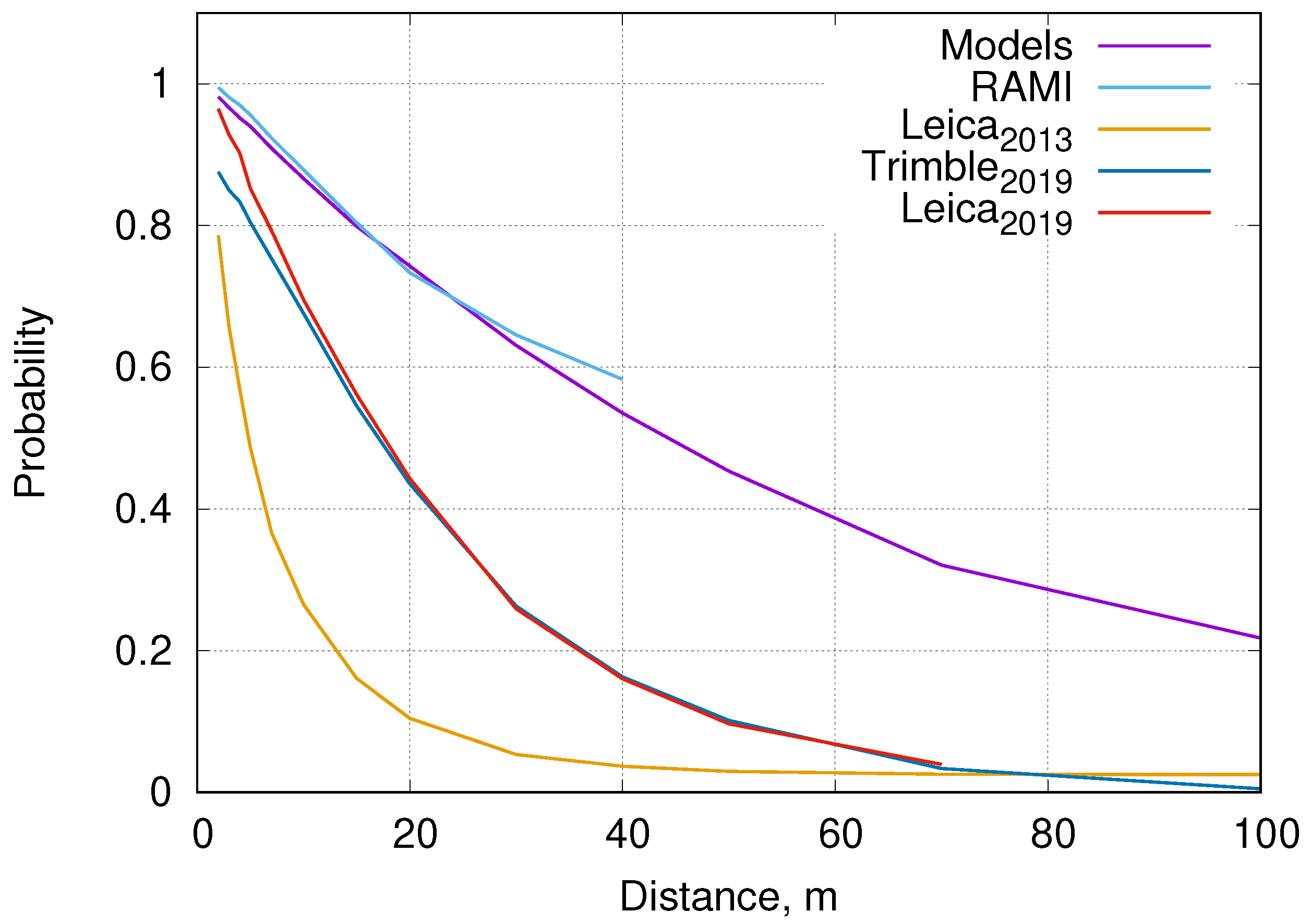 Remotesensing 13 04455 g003