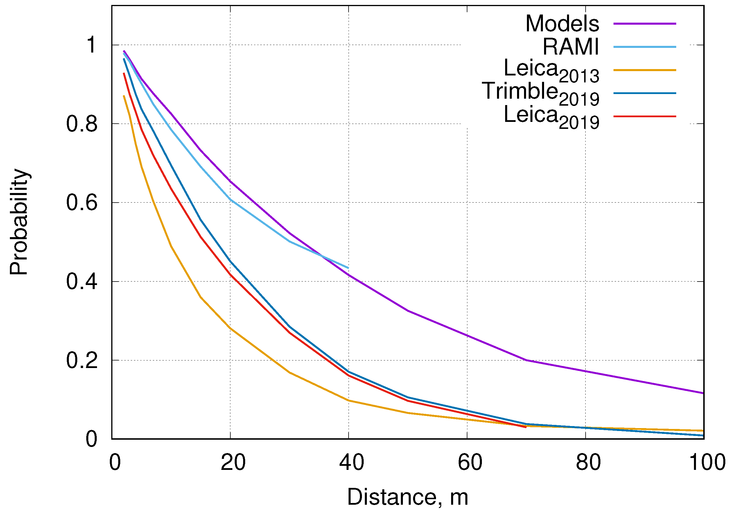 Remotesensing 13 04455 g004