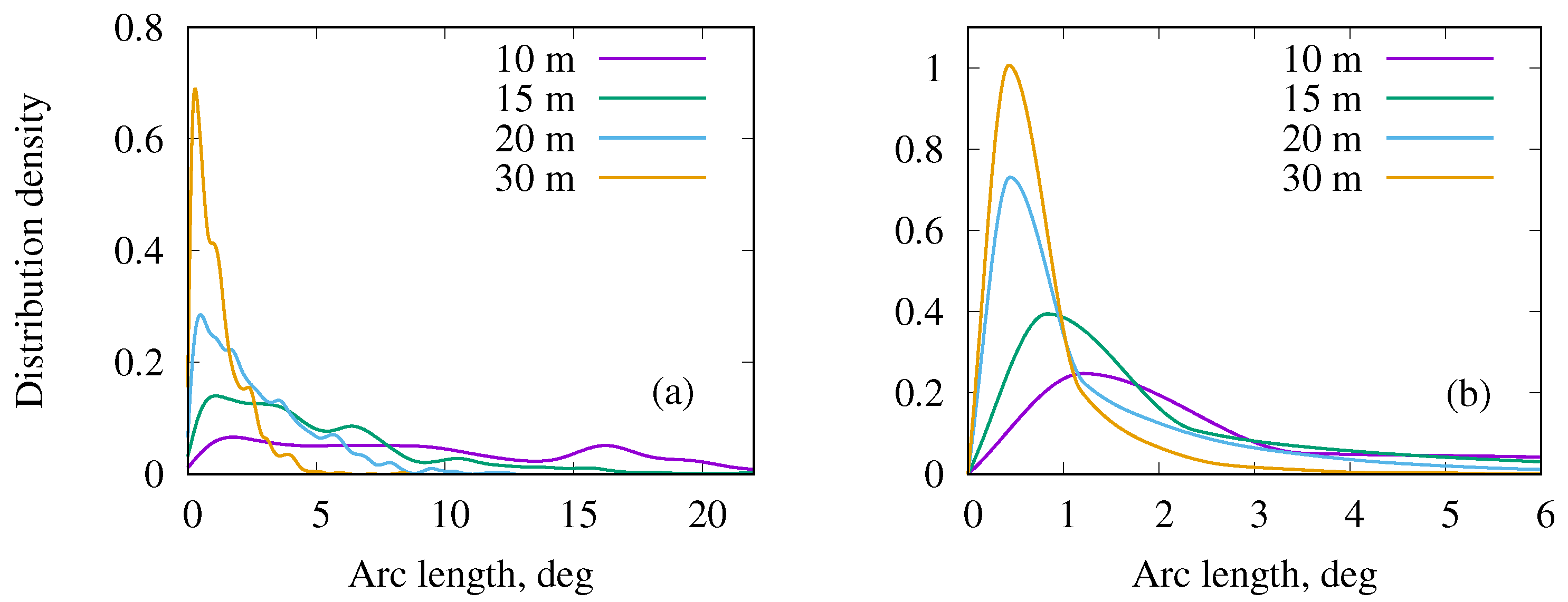 Remotesensing 13 04455 g005