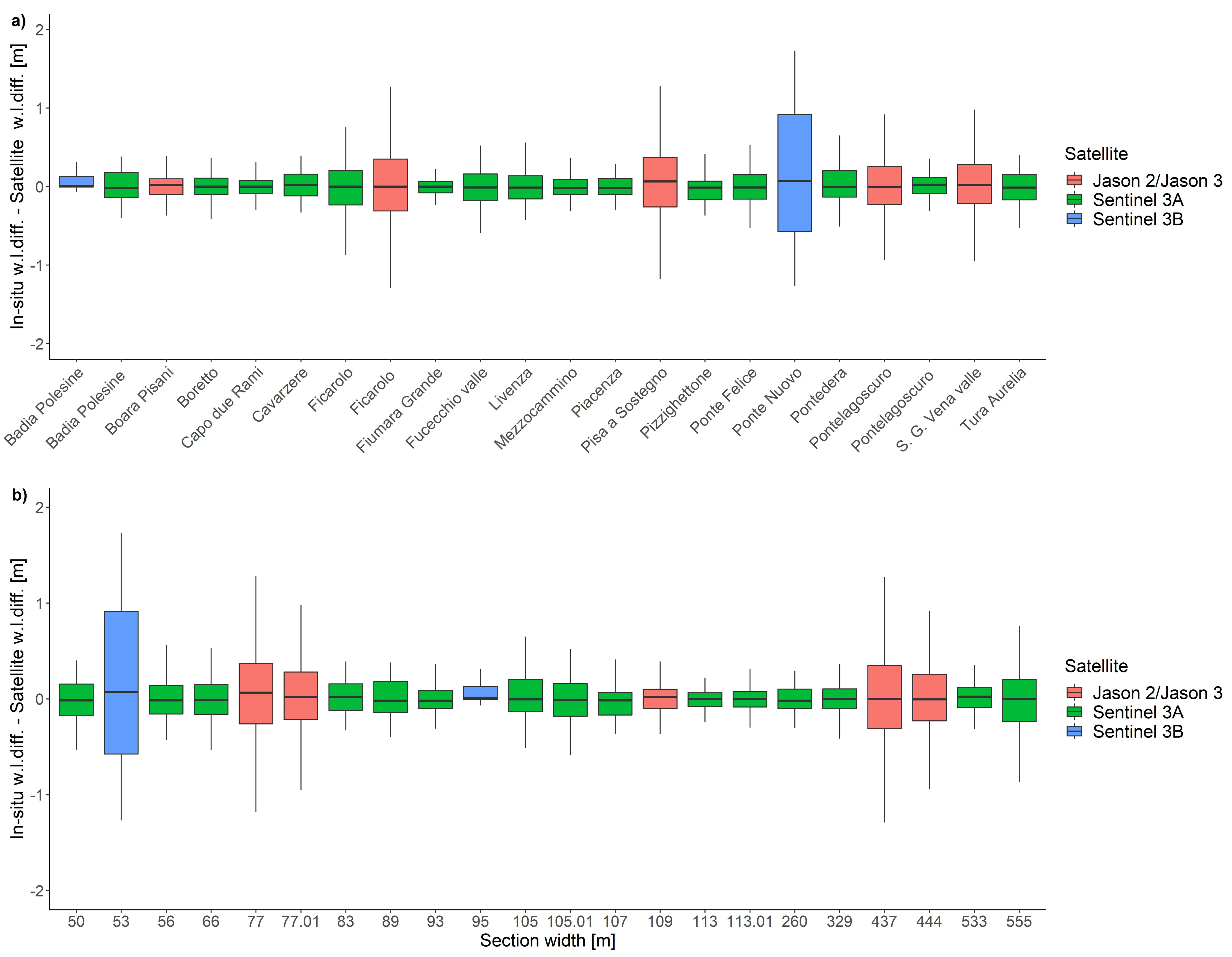 Remotesensing 13 04456 g004