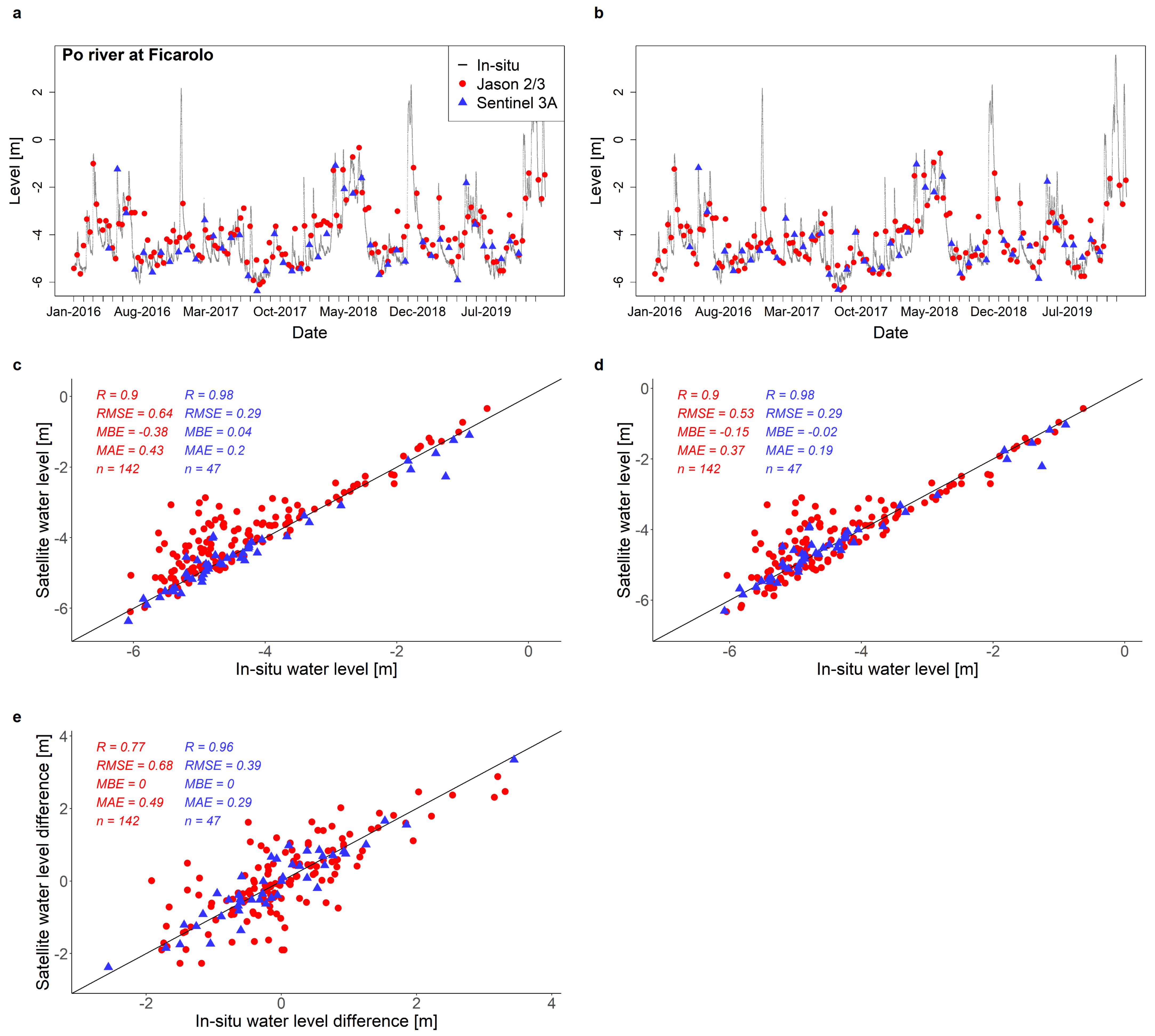 Remotesensing 13 04456 g005