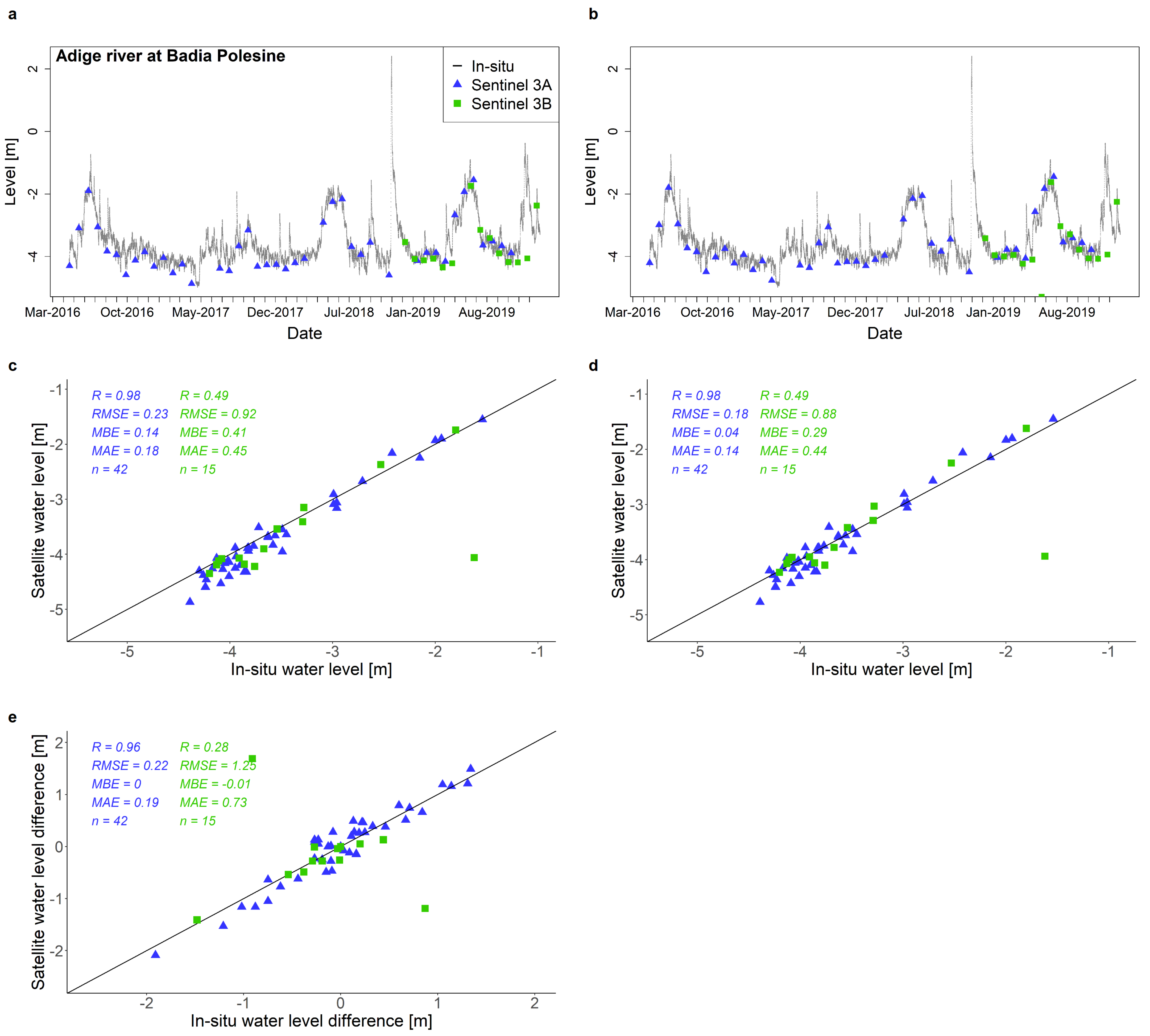 Remotesensing 13 04456 g0a1