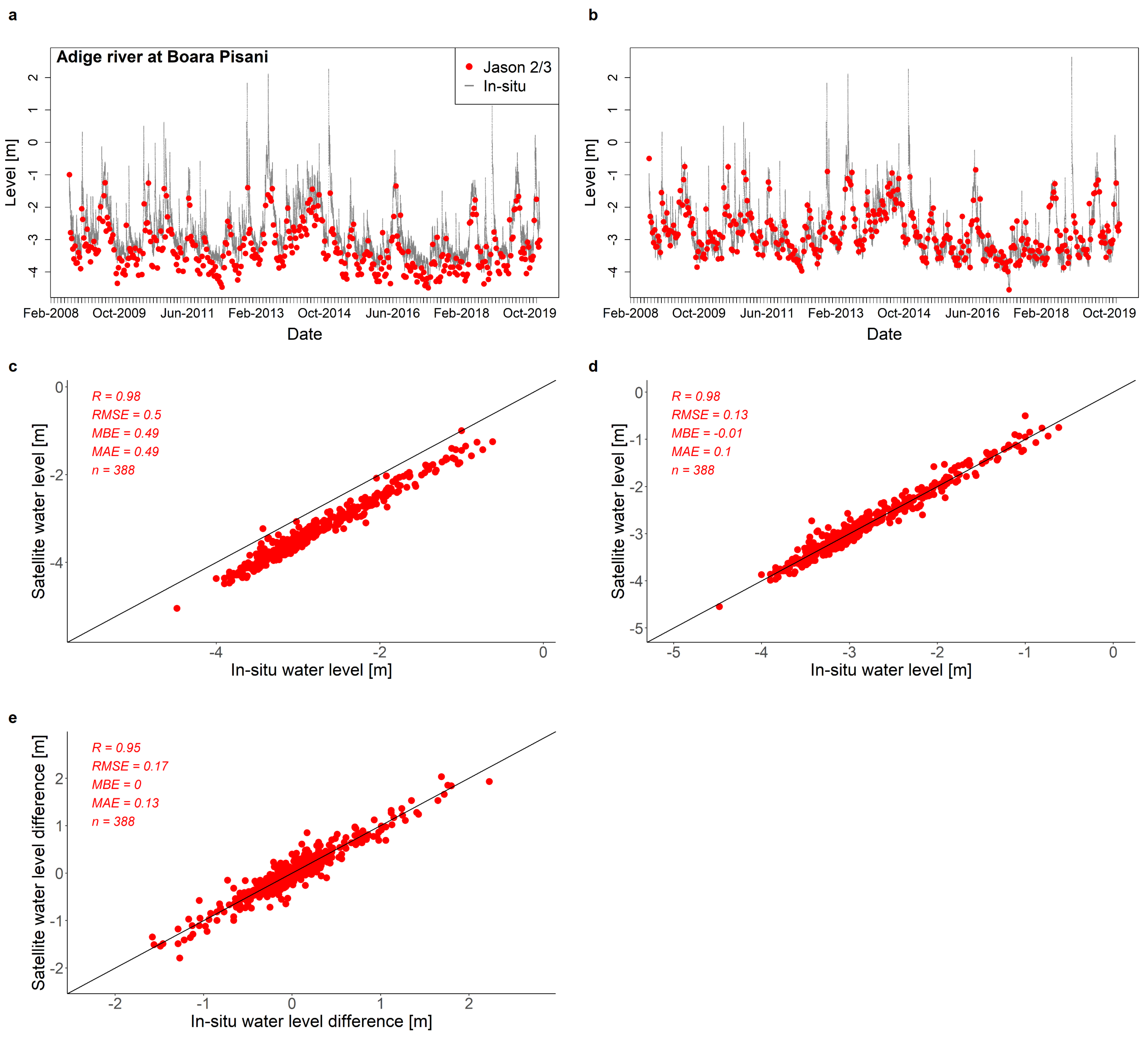 Remotesensing 13 04456 g0a3