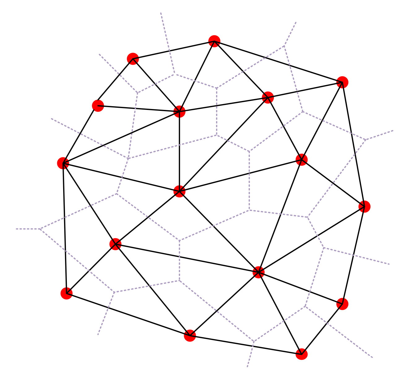 Remotesensing 13 04457 g008