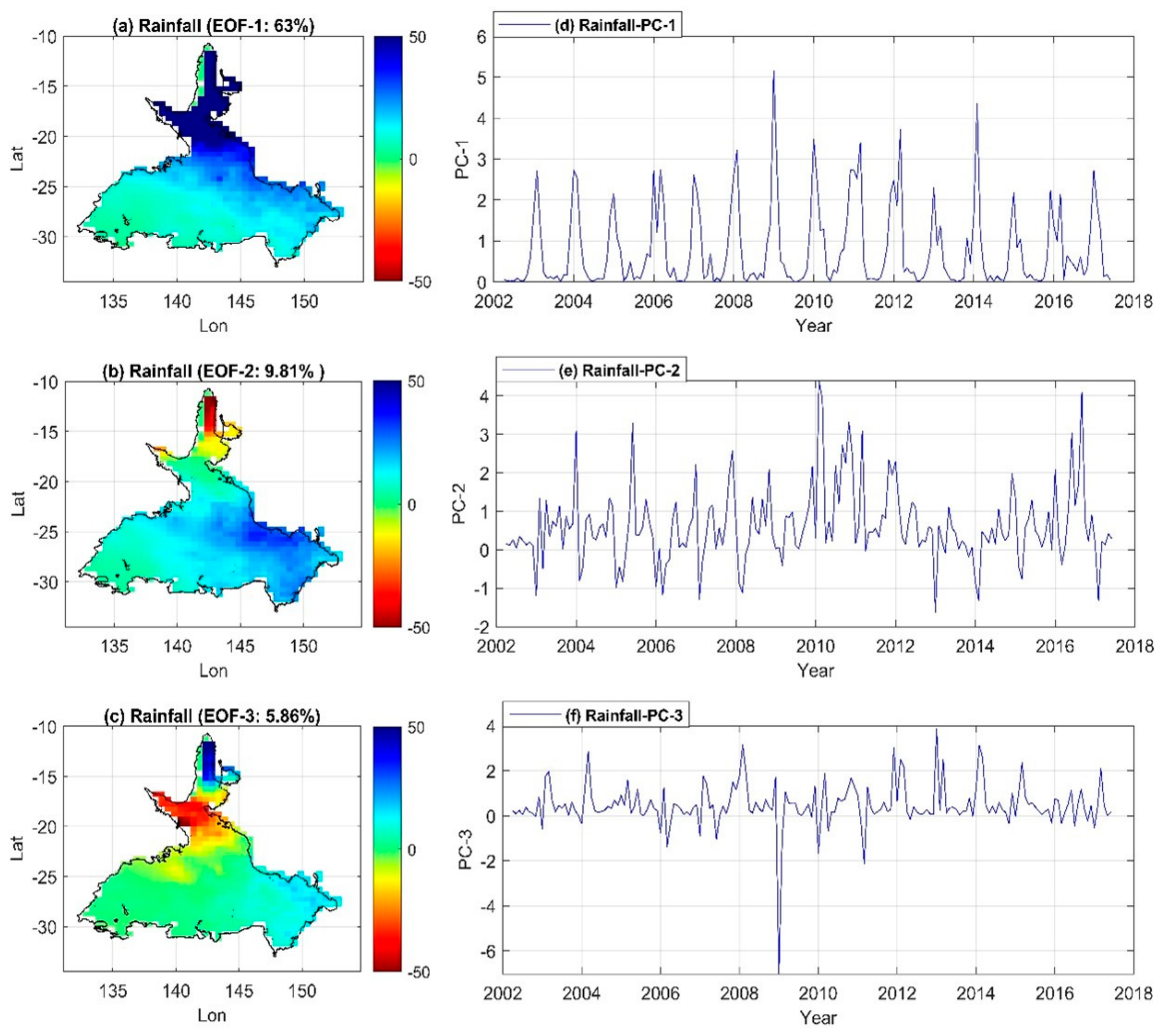 Remotesensing 13 04458 g003