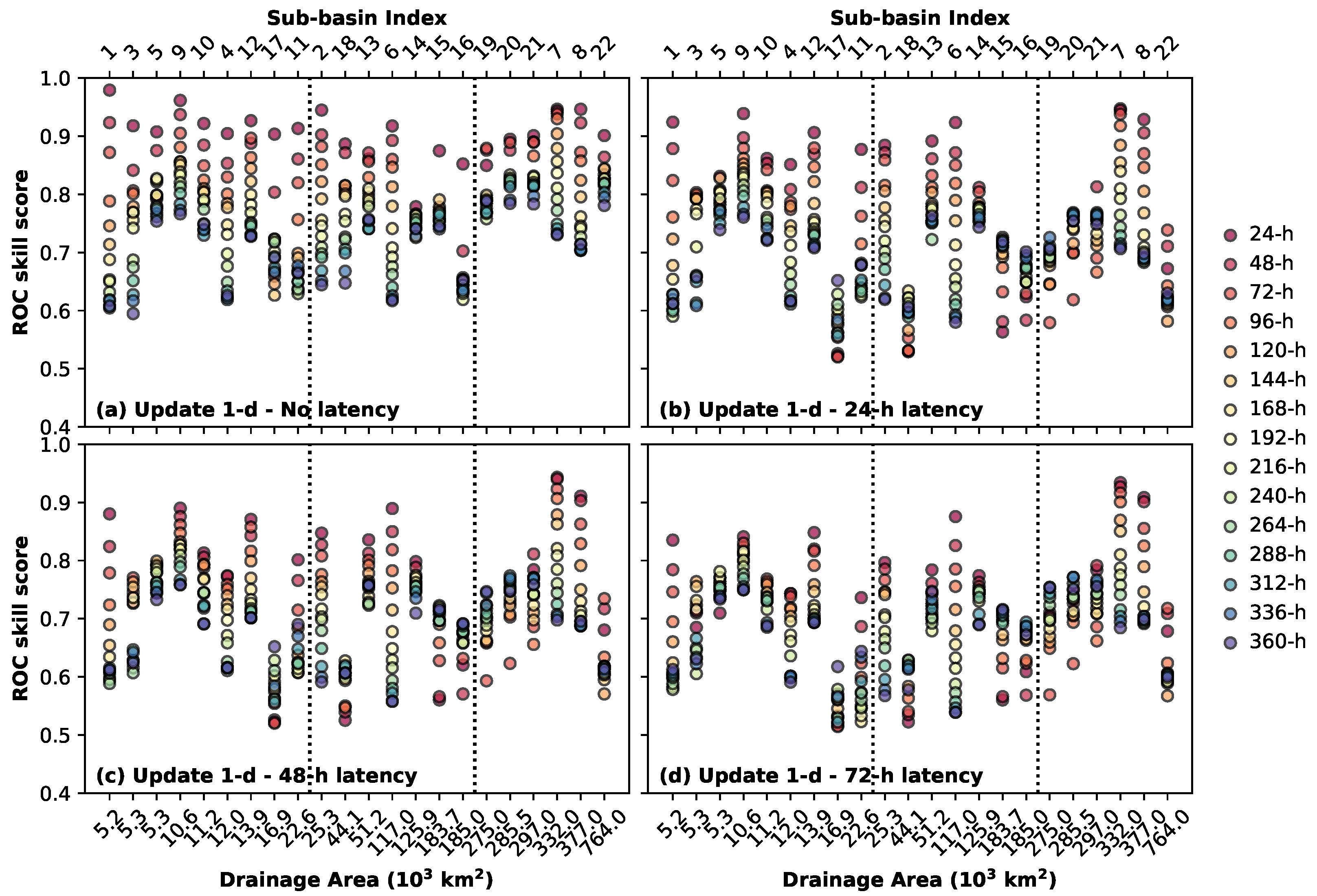 Remotesensing 13 04459 g004