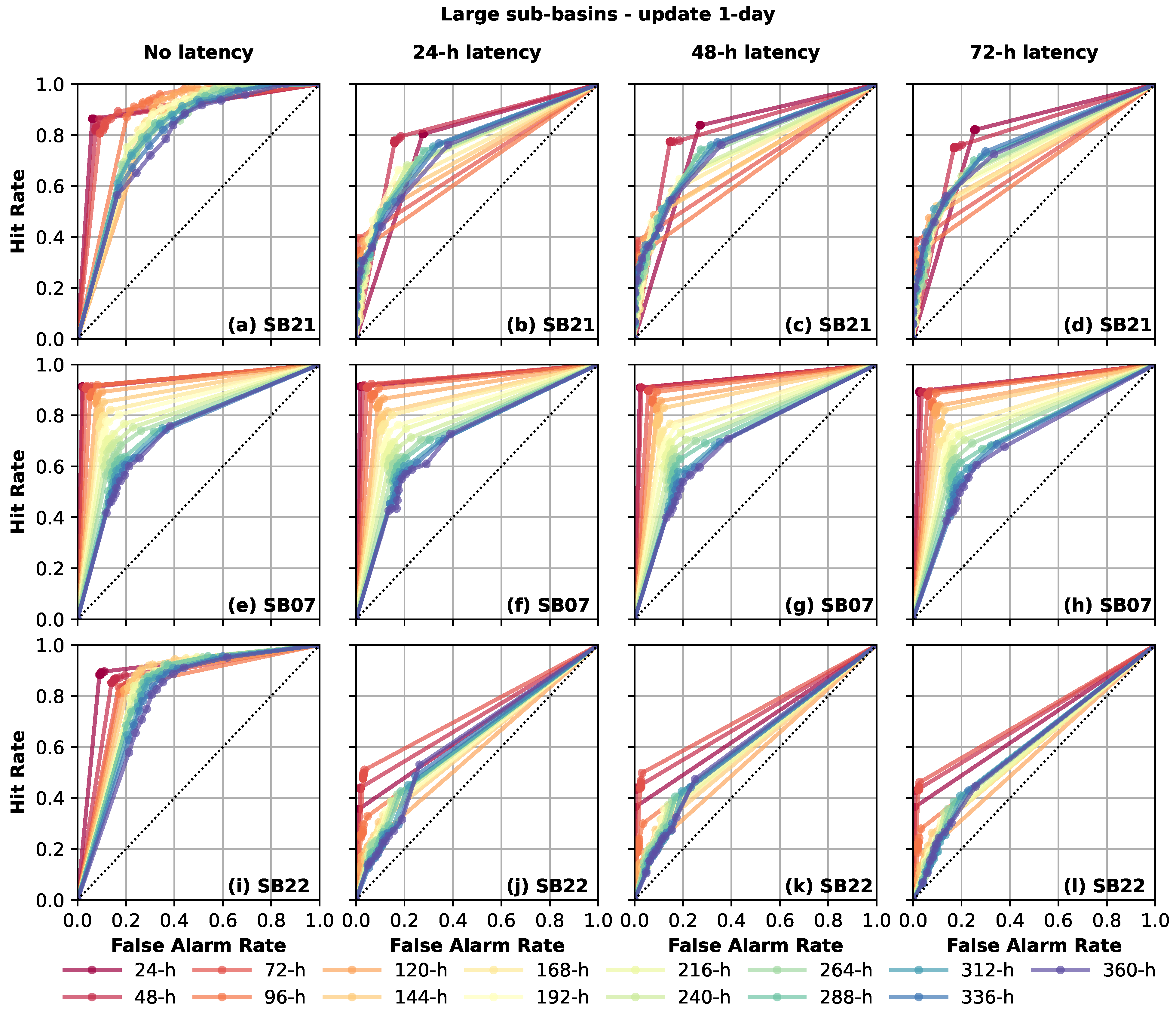 Remotesensing 13 04459 g010