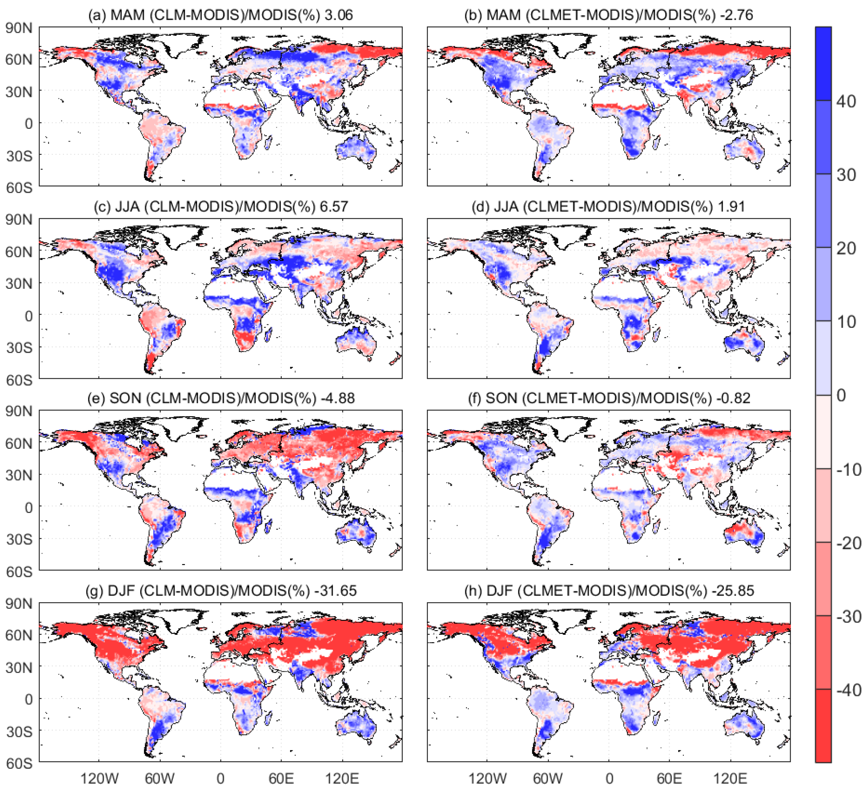 Remotesensing 13 04460 g0a2