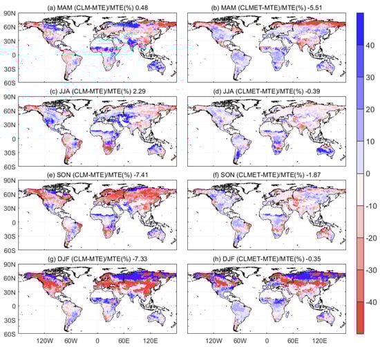 Remotesensing 13 04460 g0a3 550
