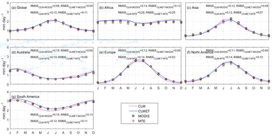 Remotesensing 13 04460 g0a4 550