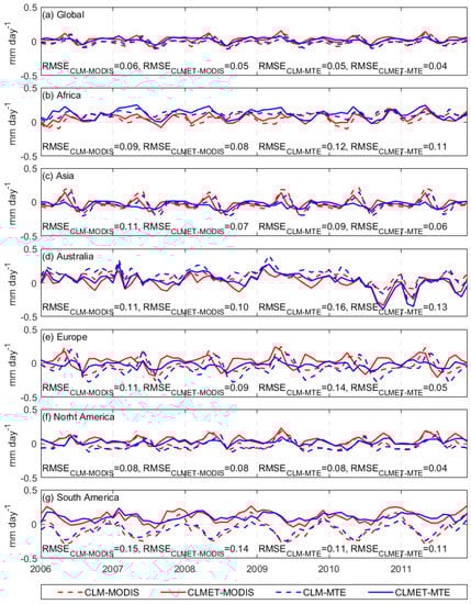 Remotesensing 13 04460 g0a5 550