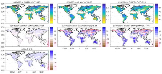 Remotesensing 13 04460 g0a7 550