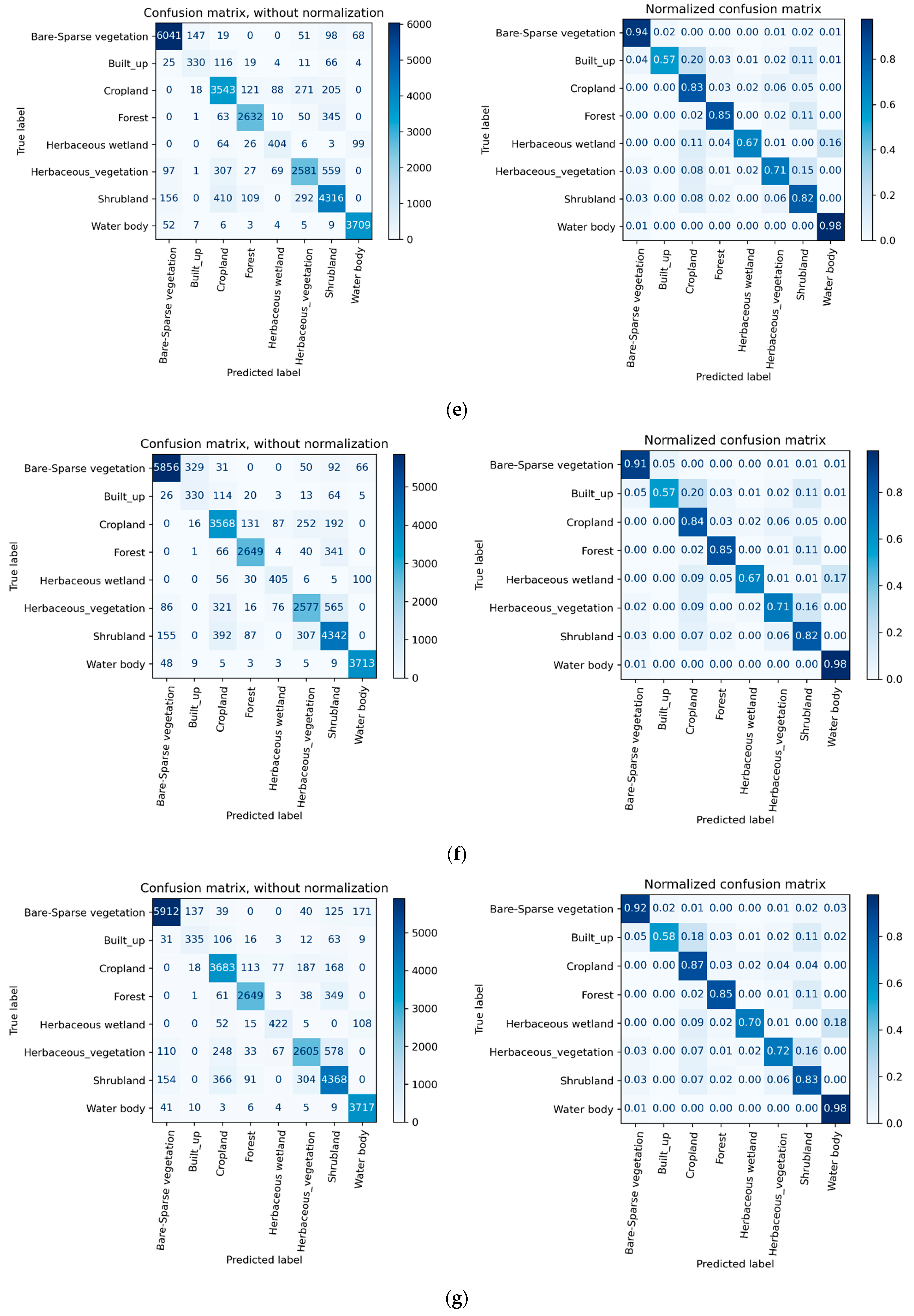 Remotesensing 13 04461 g007c