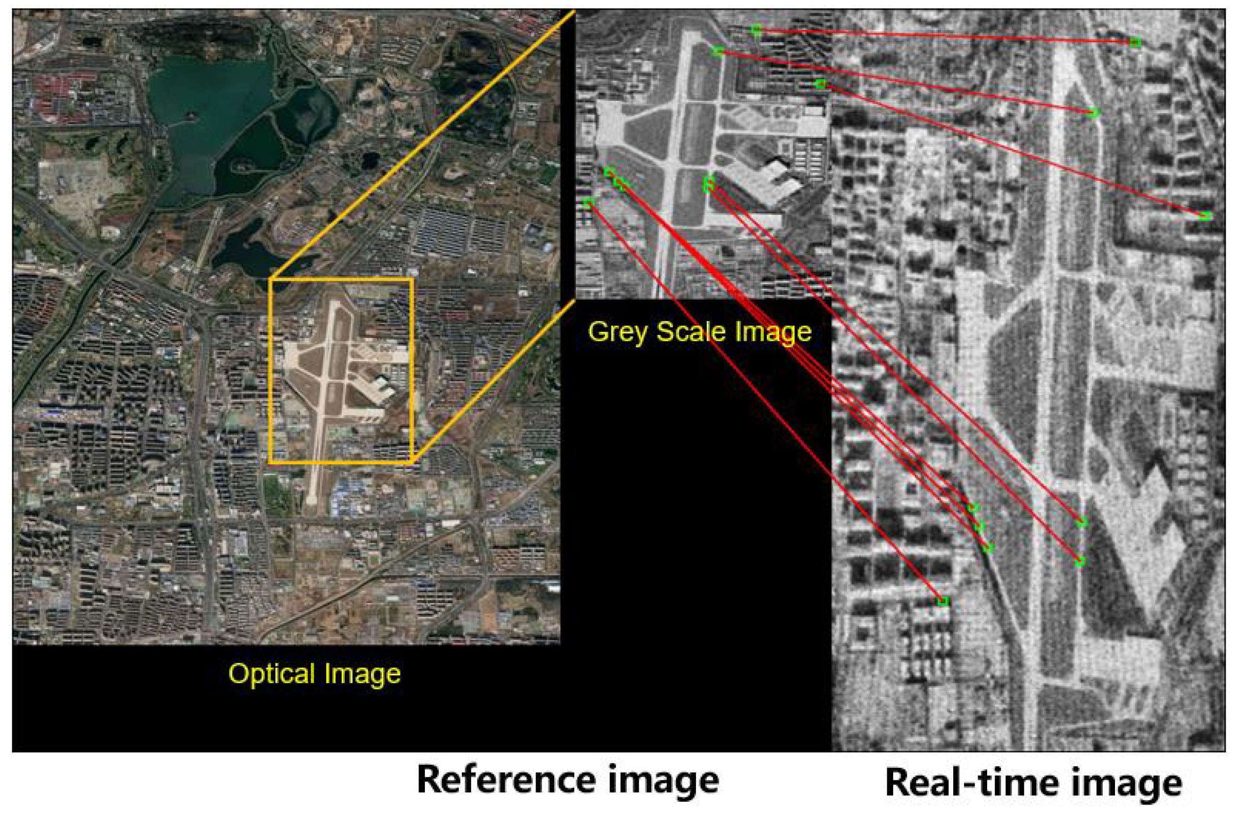 Remotesensing 13 04463 g005